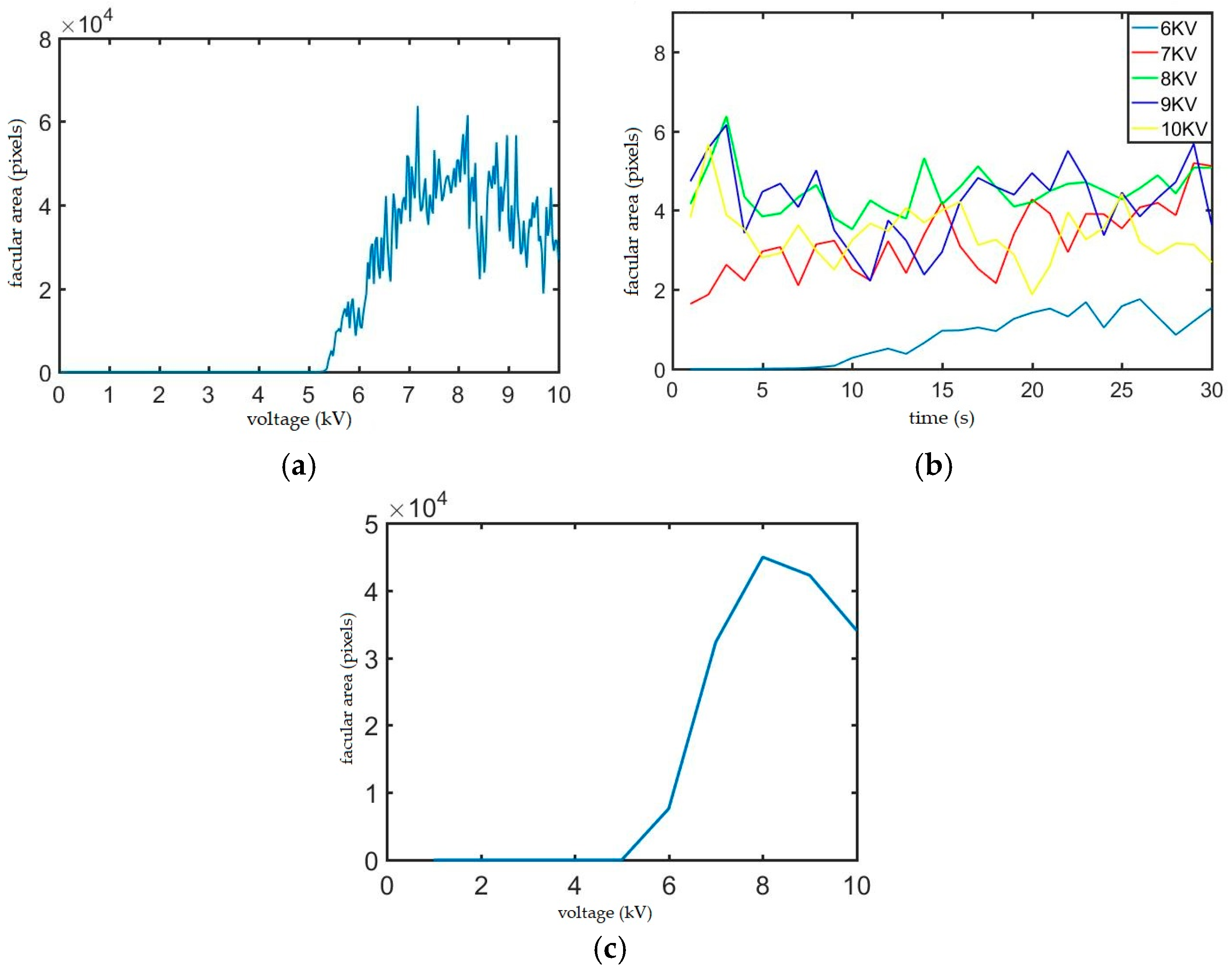 Applsci 15 02837 g012