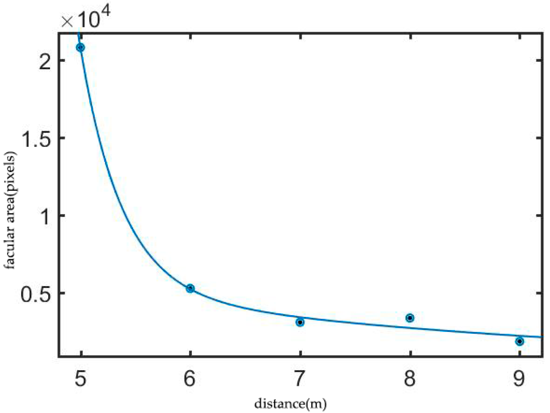 Applsci 15 02837 g014