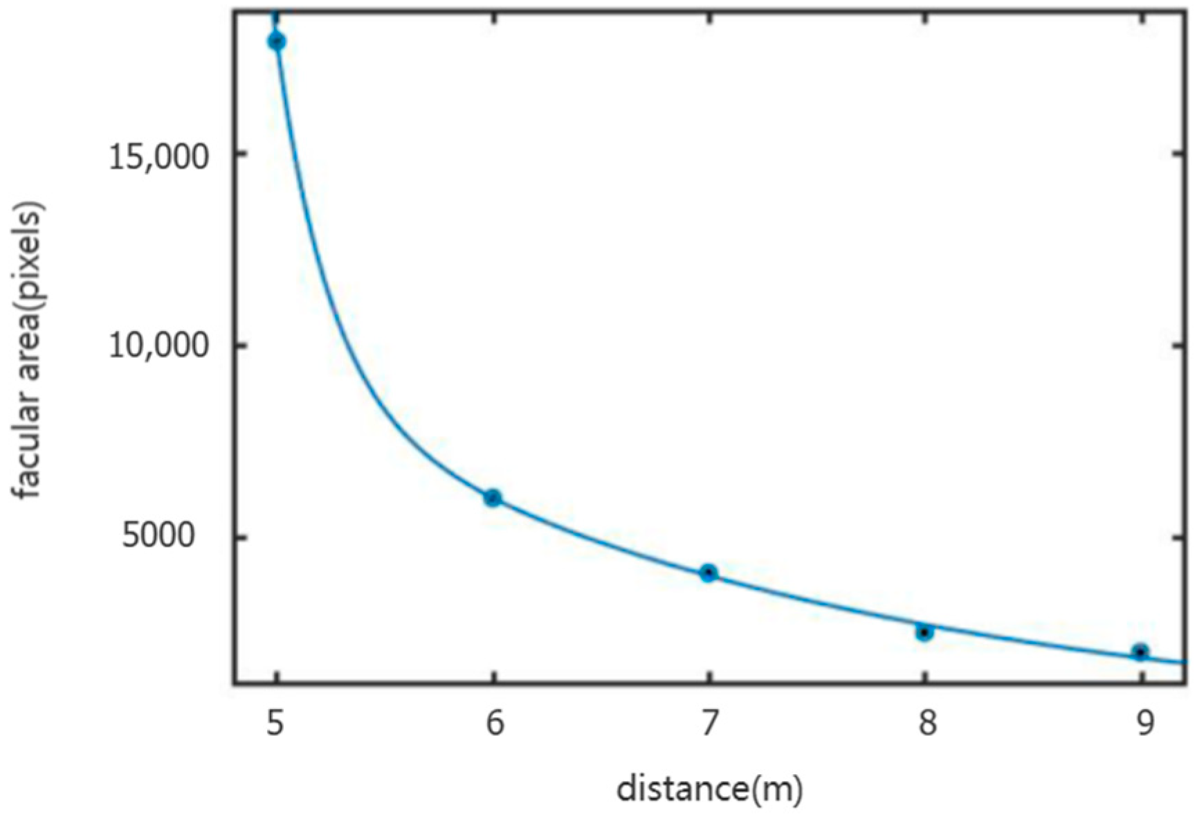 Applsci 15 02837 g015