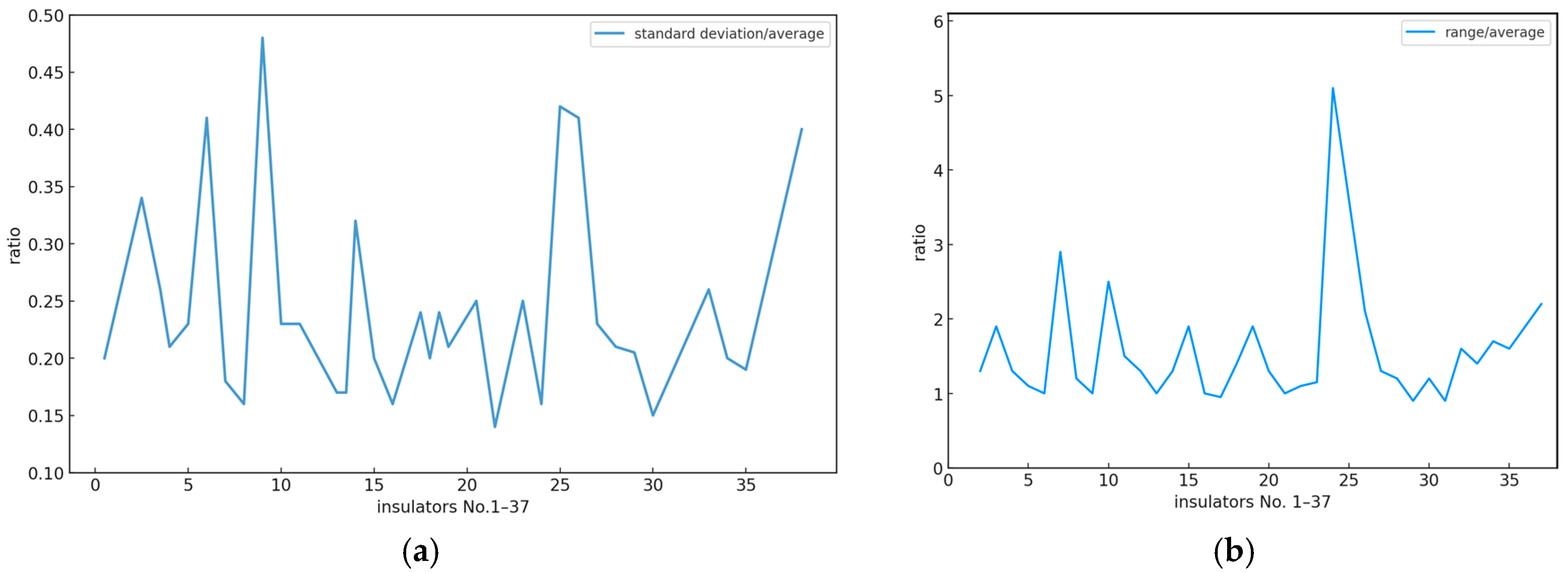 Applsci 15 02837 g018