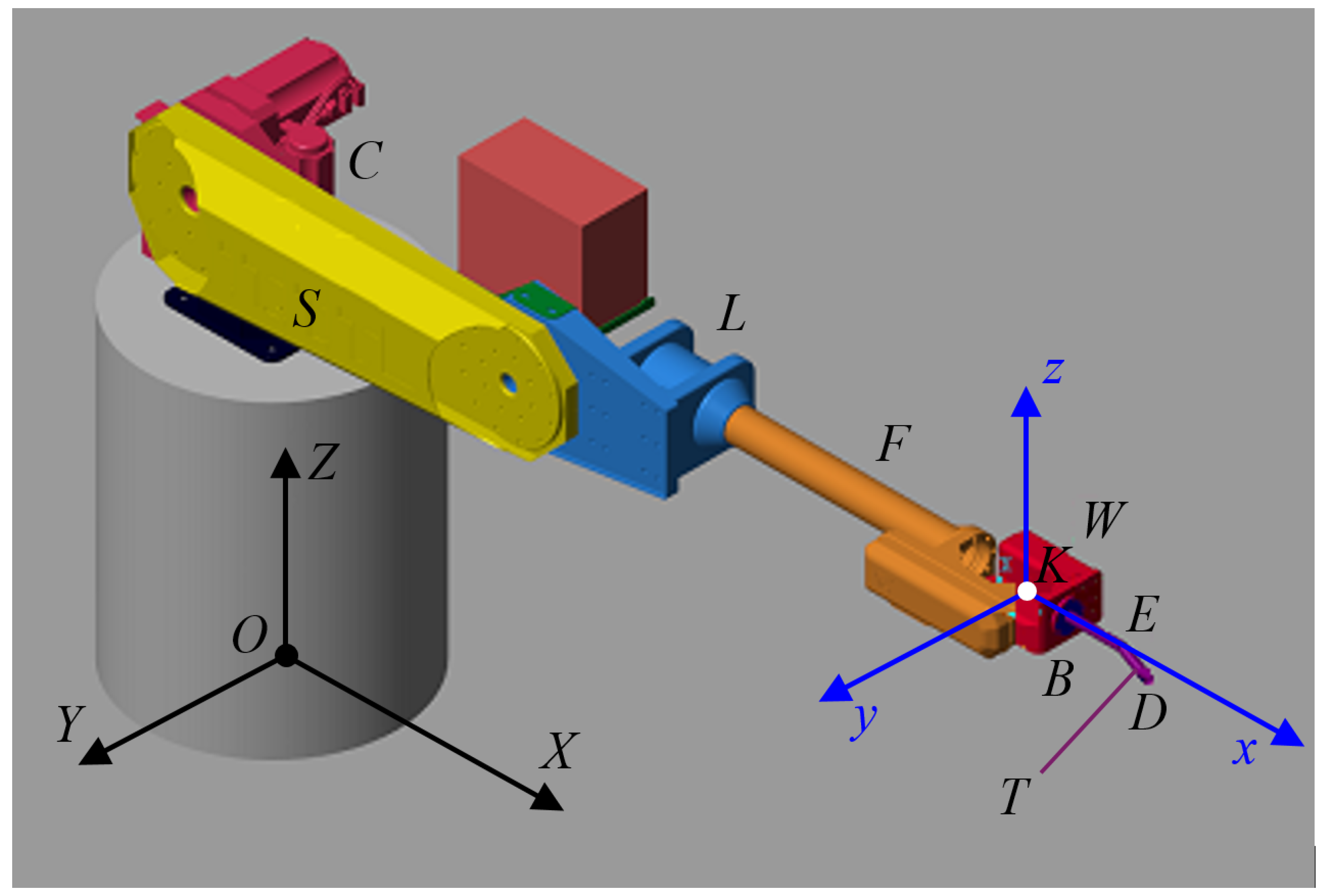 Applsci 15 02840 g001