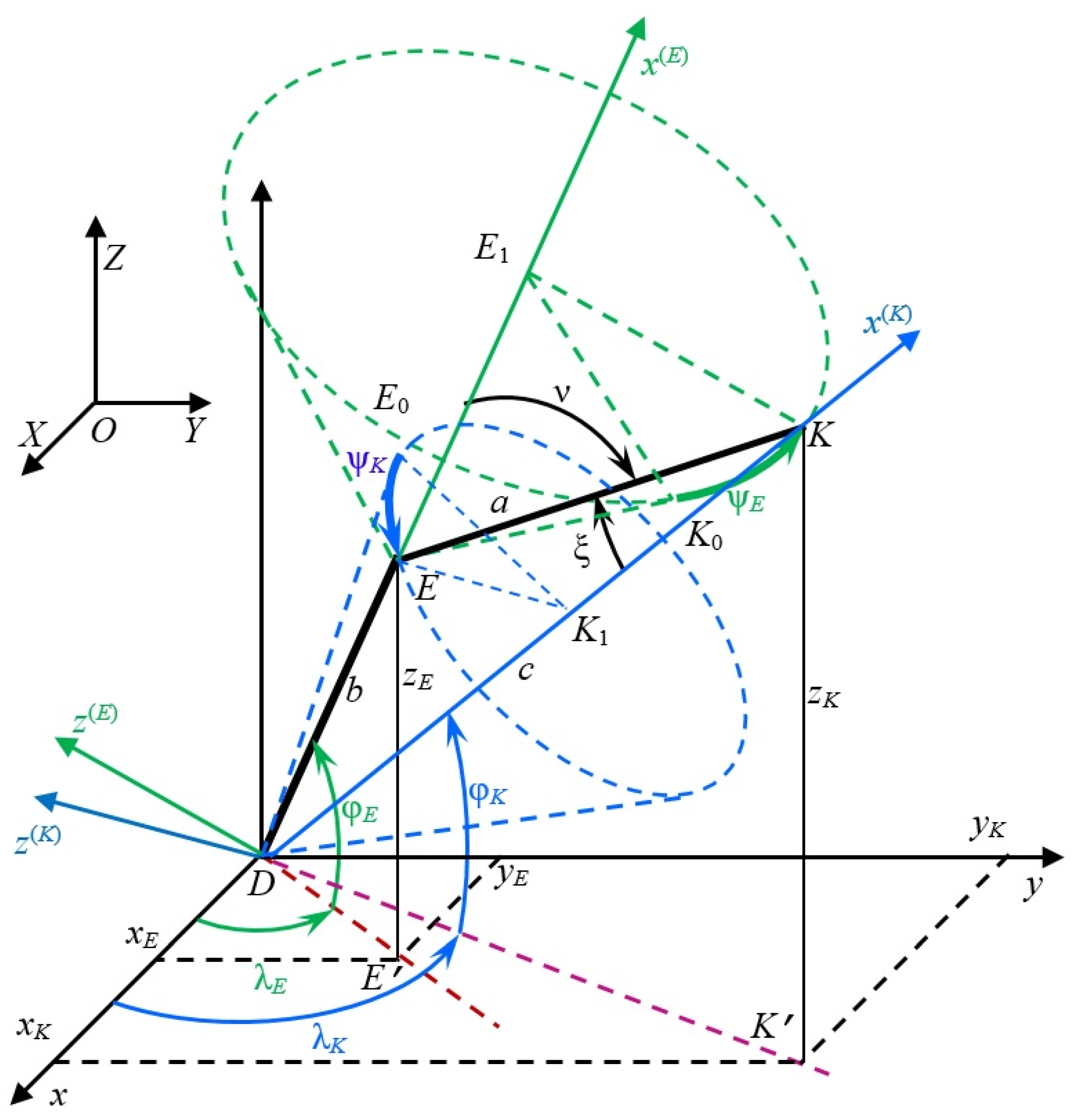 Applsci 15 02840 g002