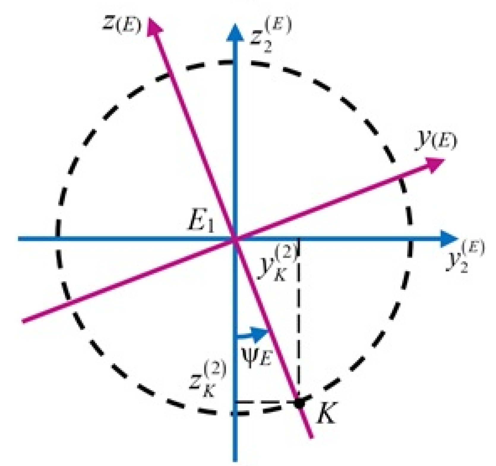 Applsci 15 02840 g003