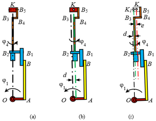 Applsci 15 02840 g004