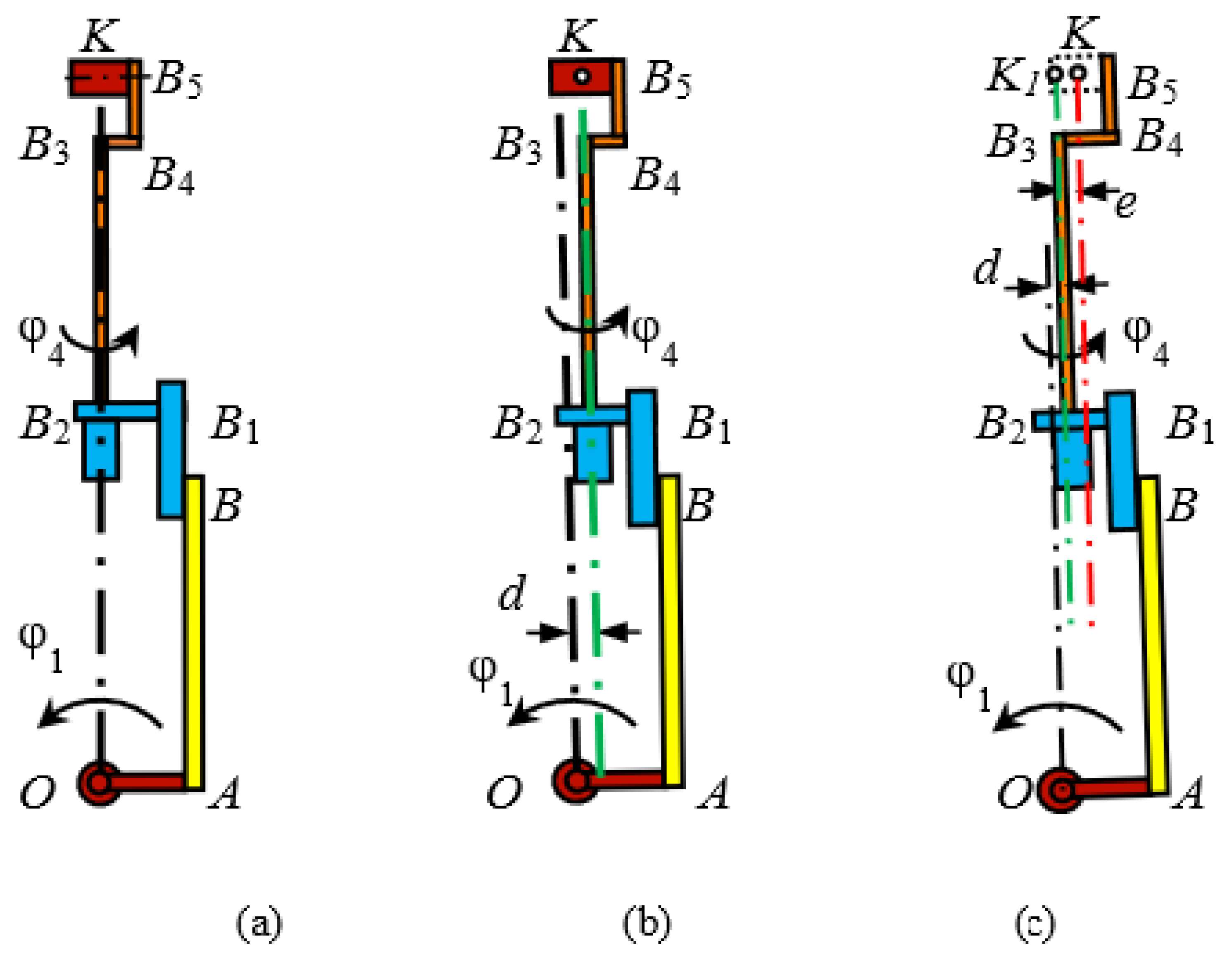 Applsci 15 02840 g004