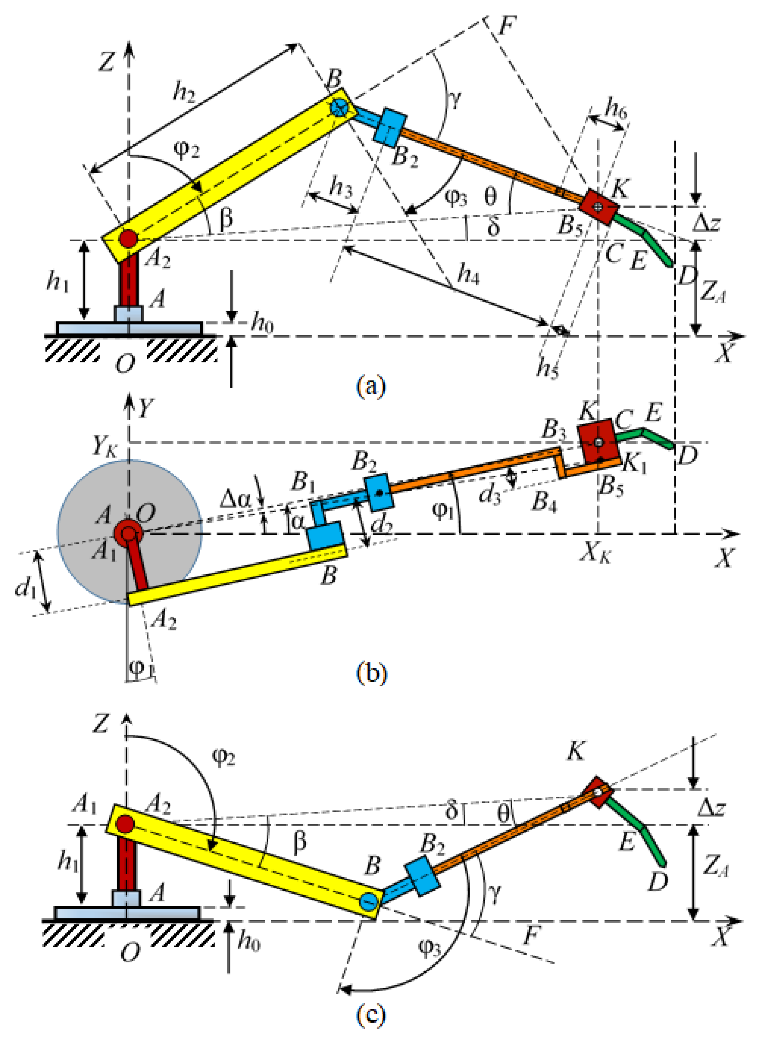 Applsci 15 02840 g005