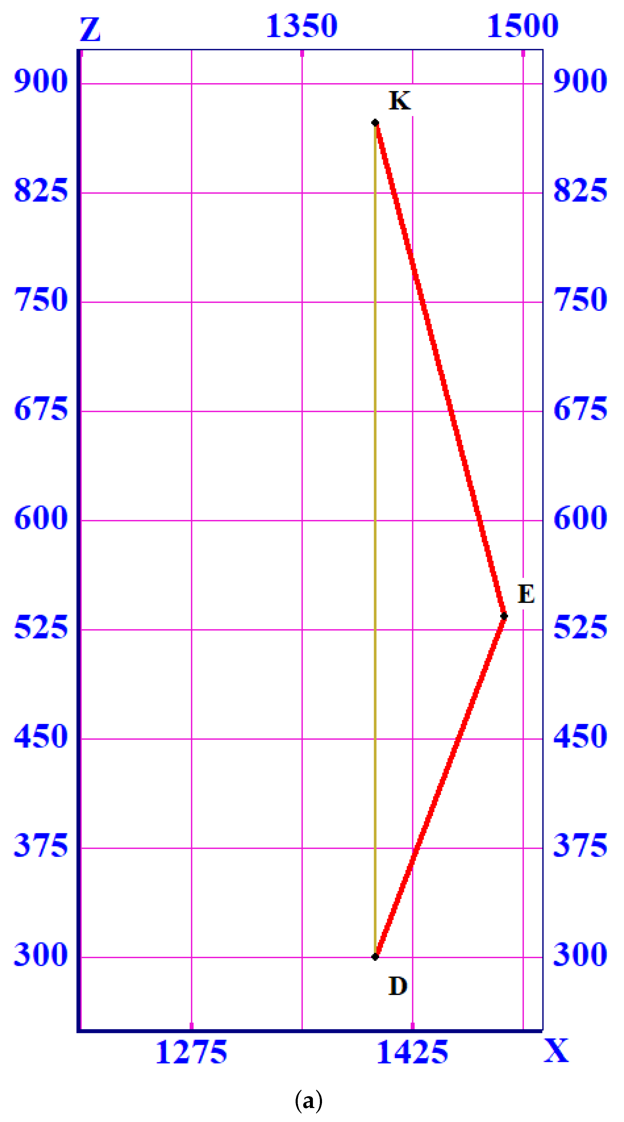 Applsci 15 02840 g009a