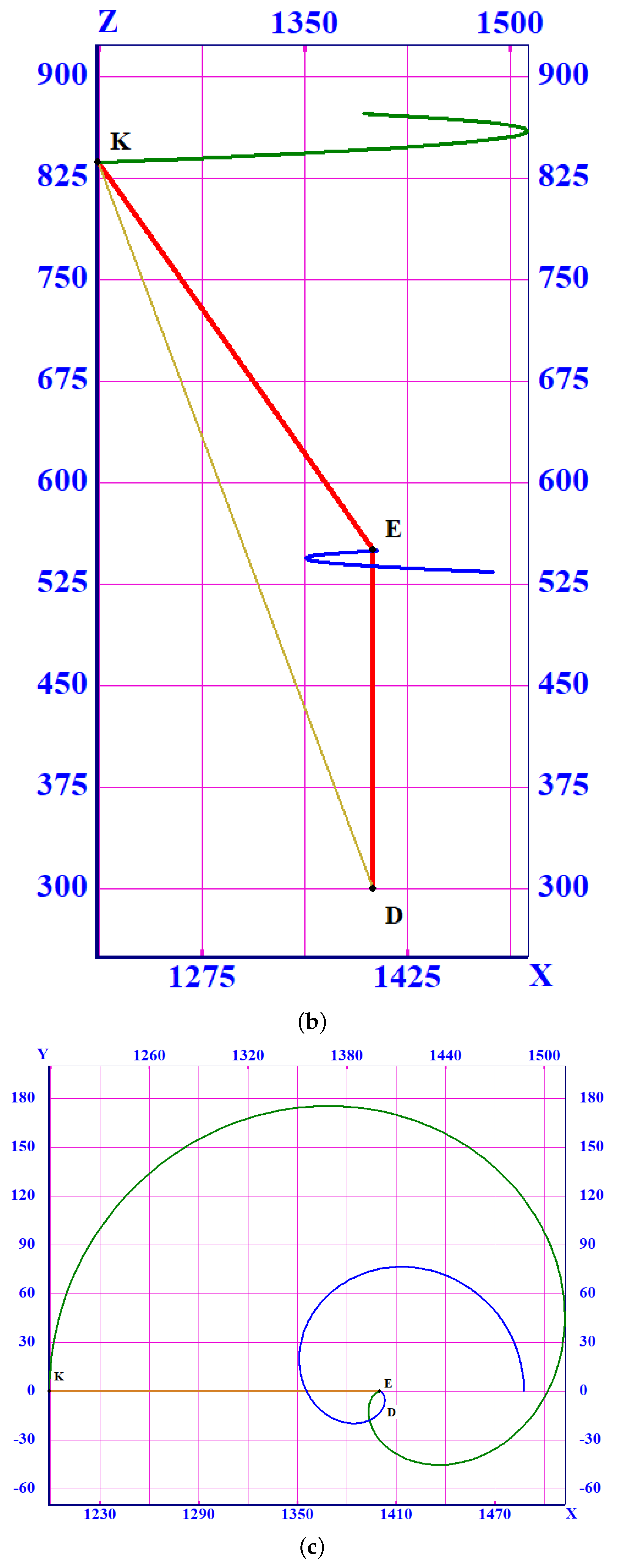 Applsci 15 02840 g009b