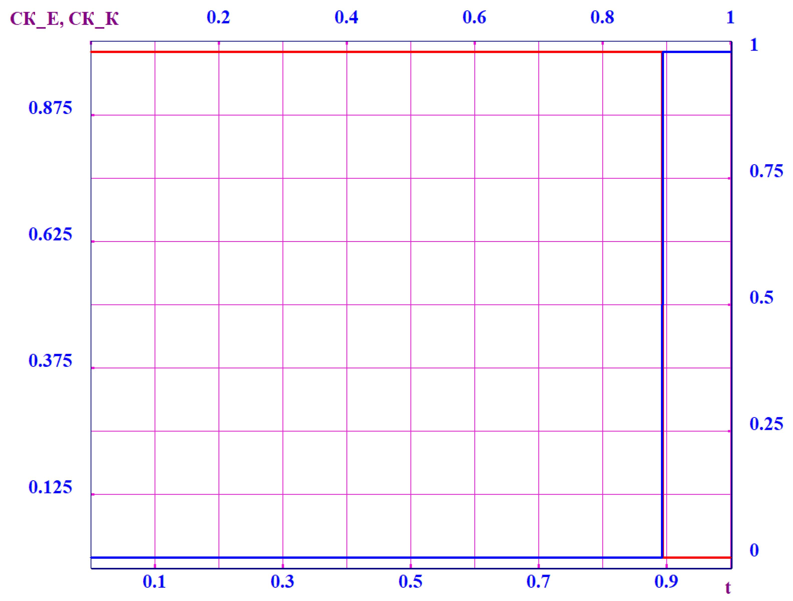 Applsci 15 02840 g010