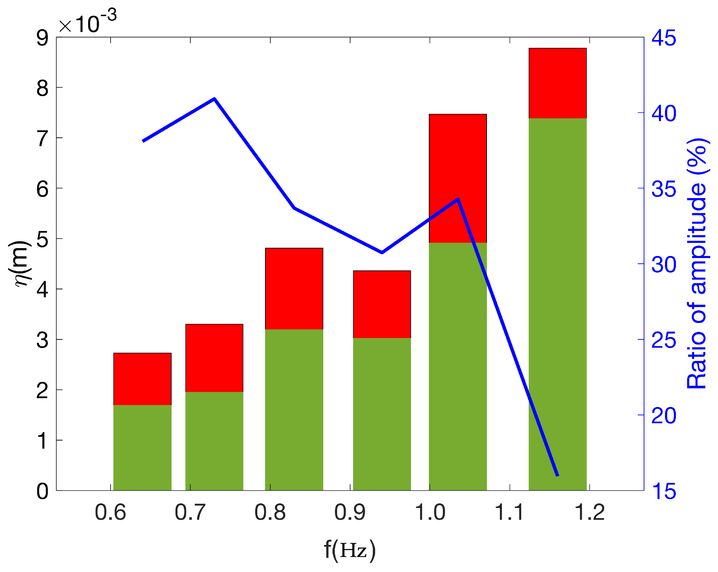 Applsci 15 02841 g005