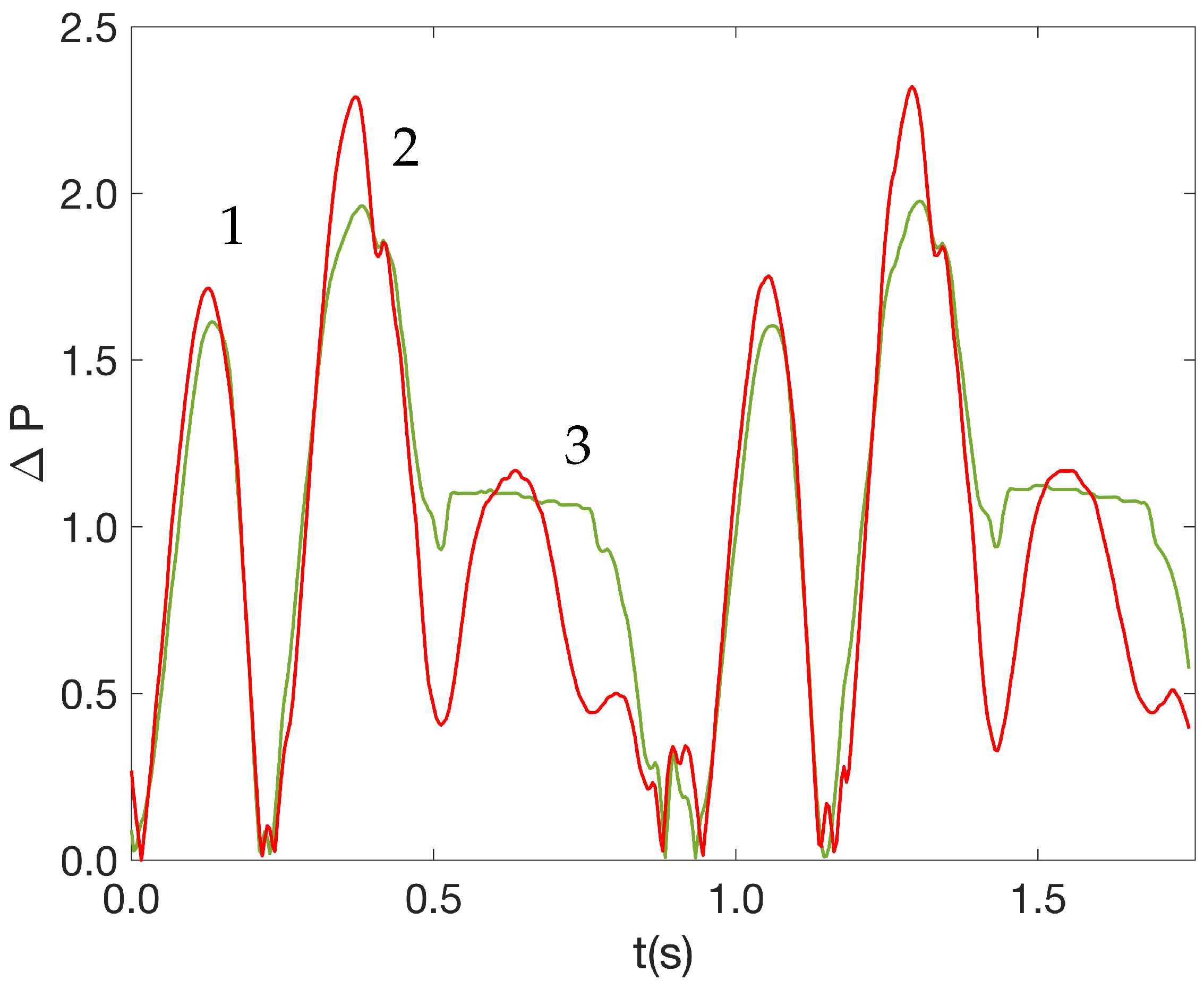 Applsci 15 02841 g010