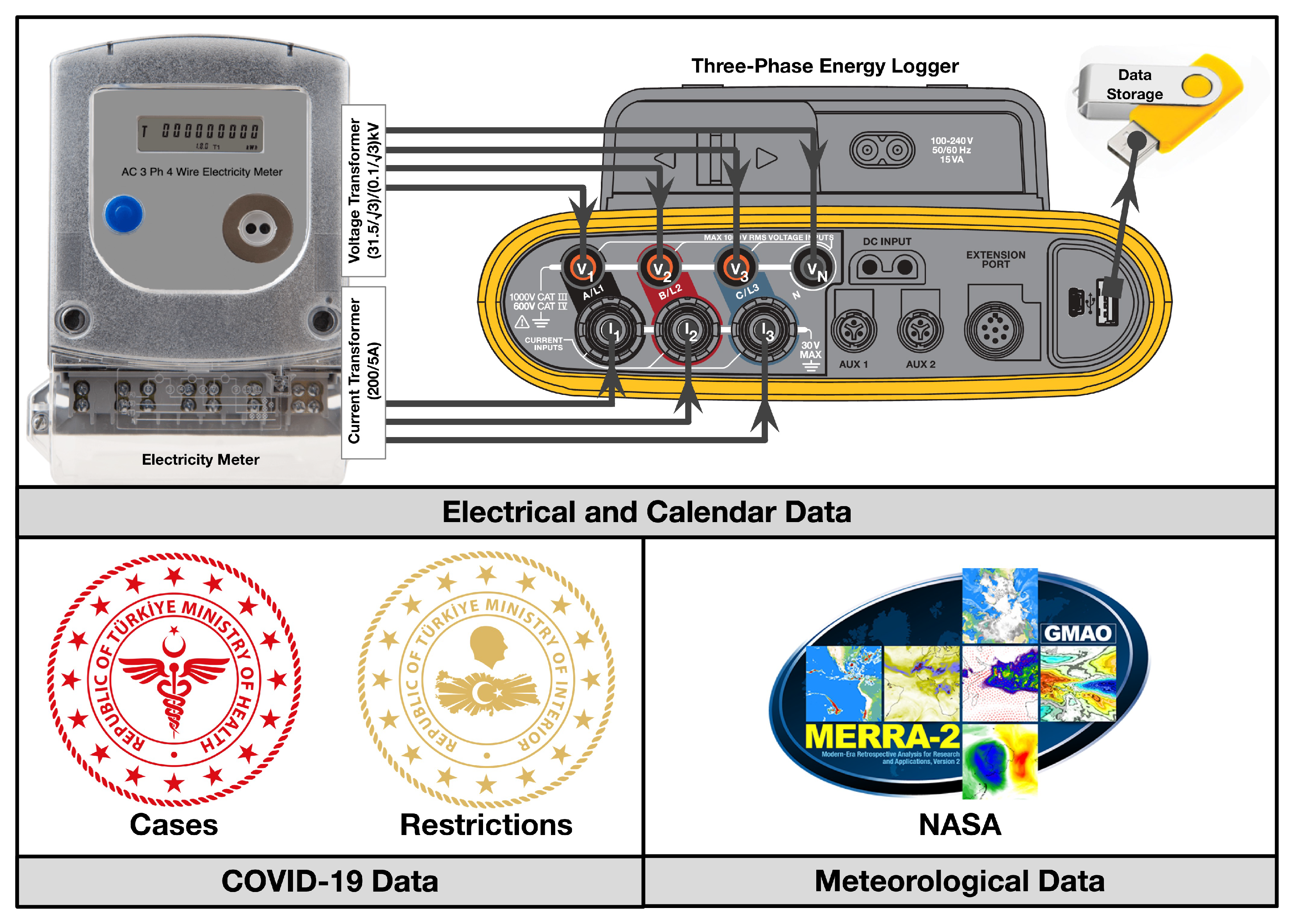 Applsci 15 02843 g001