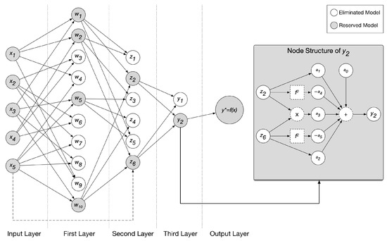 Applsci 15 02843 g004