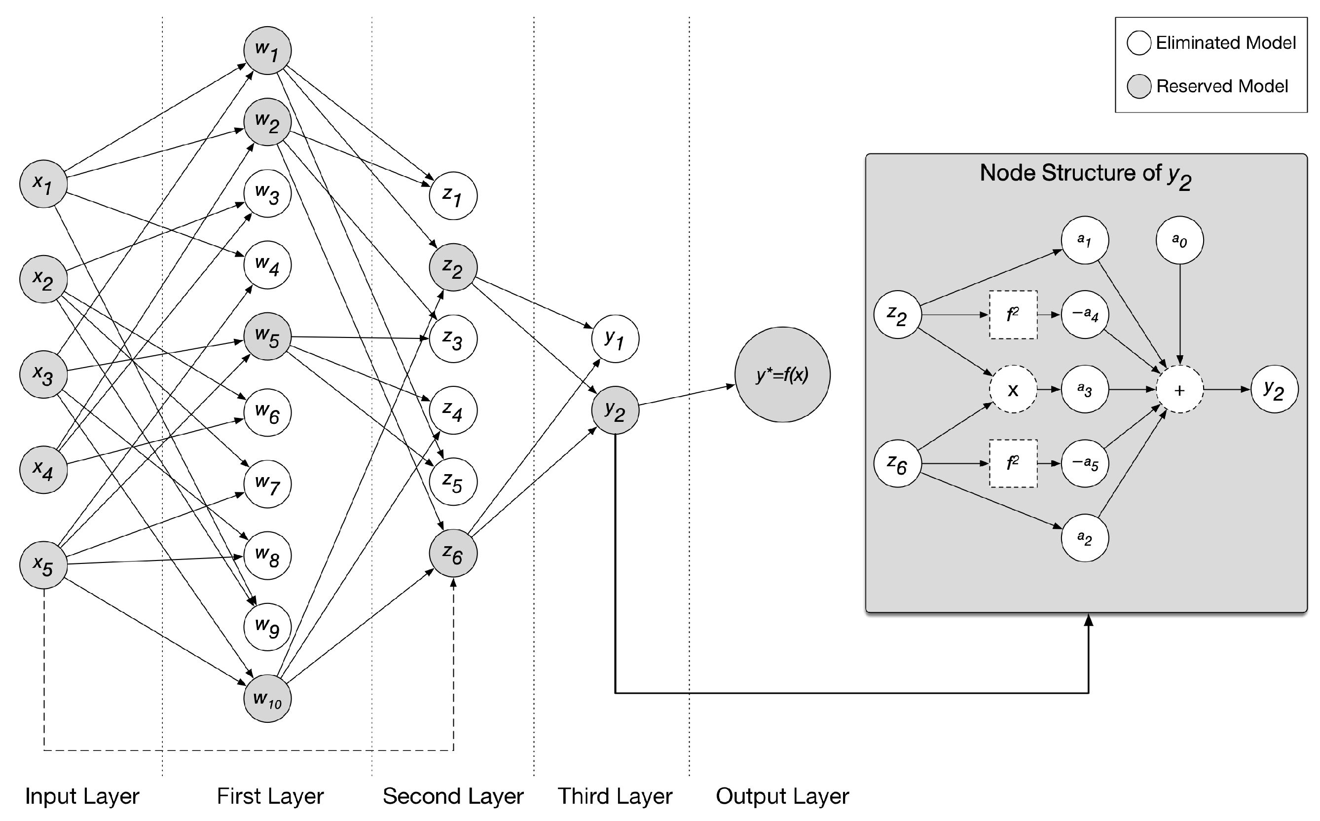 Applsci 15 02843 g004