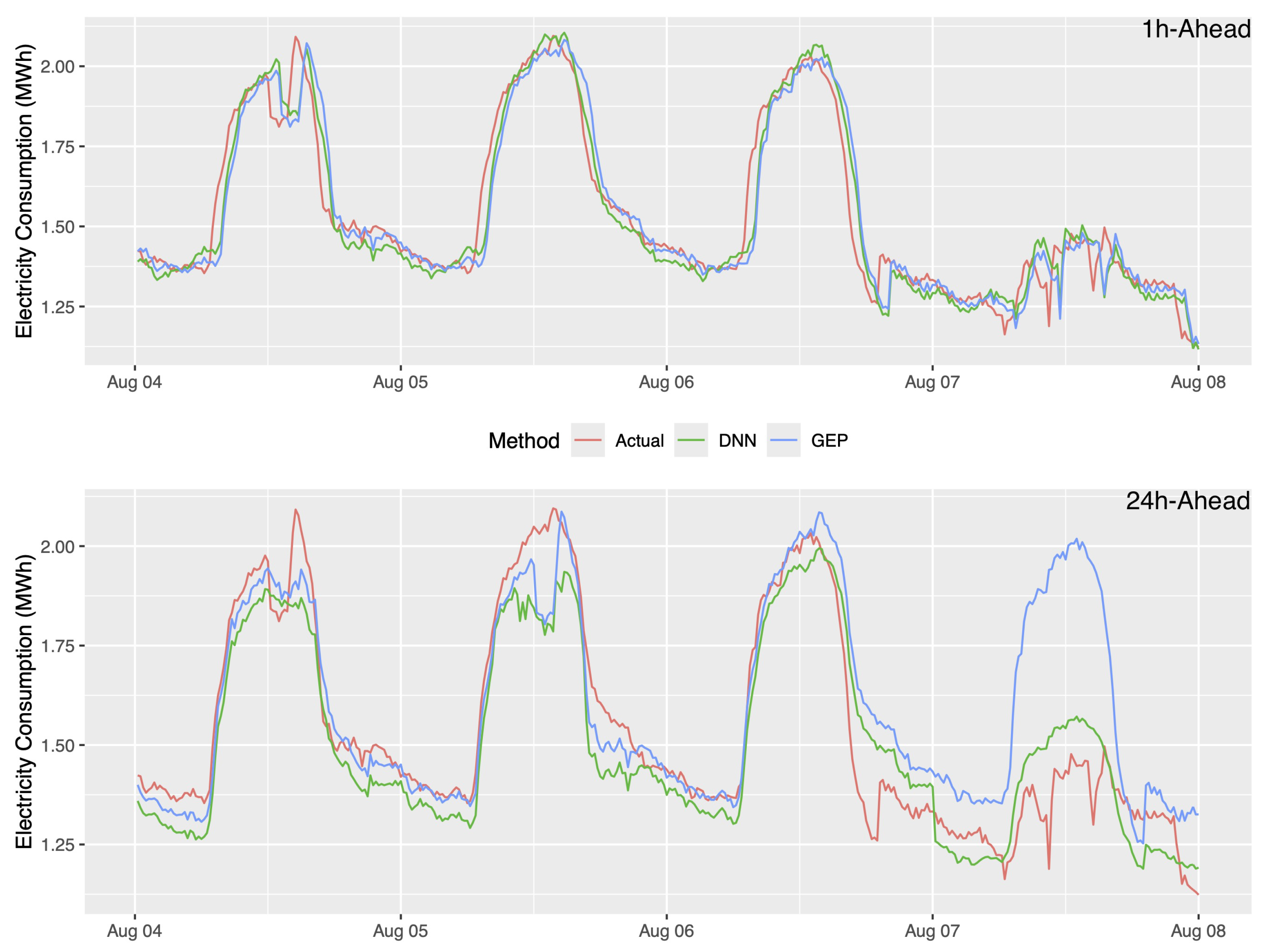 Applsci 15 02843 g010