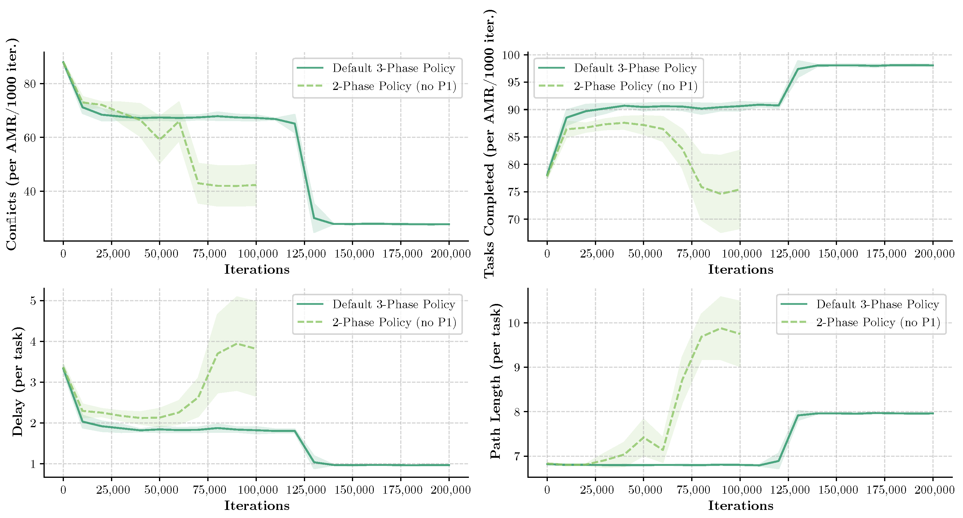 Applsci 15 02849 g006