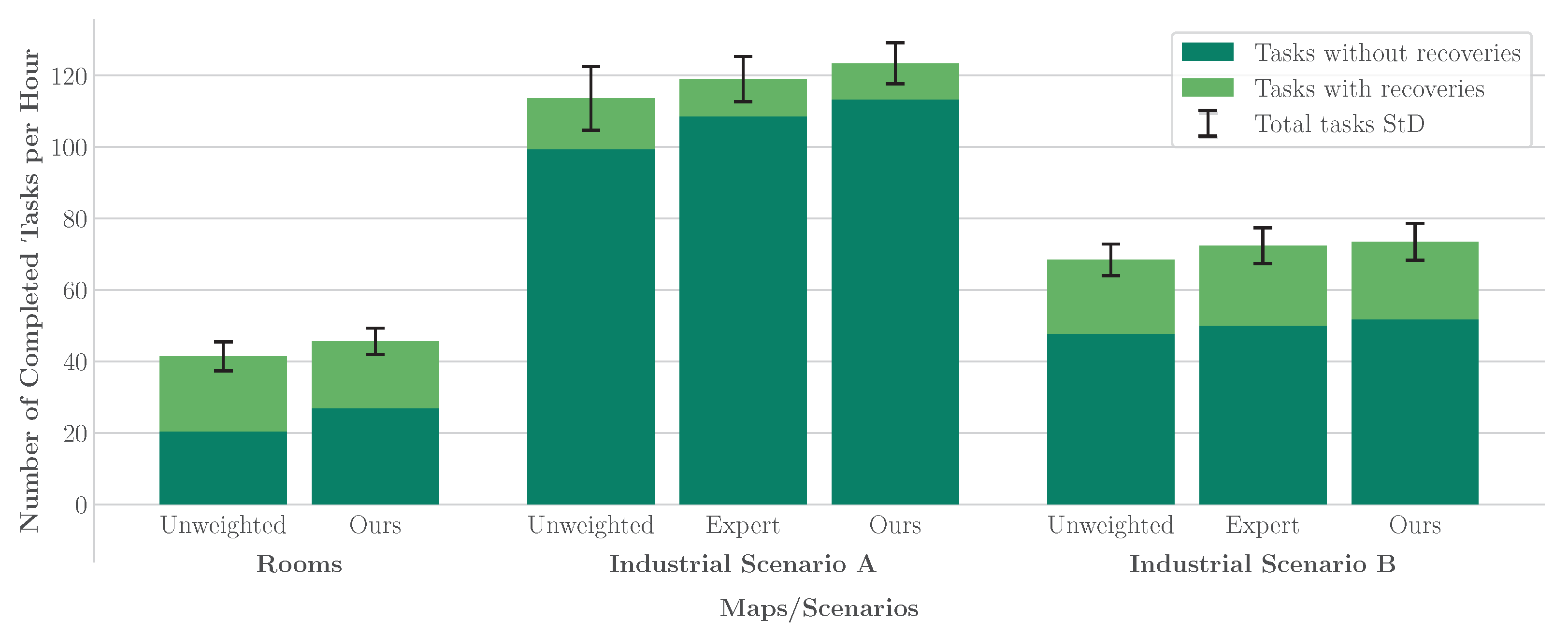 Applsci 15 02849 g012