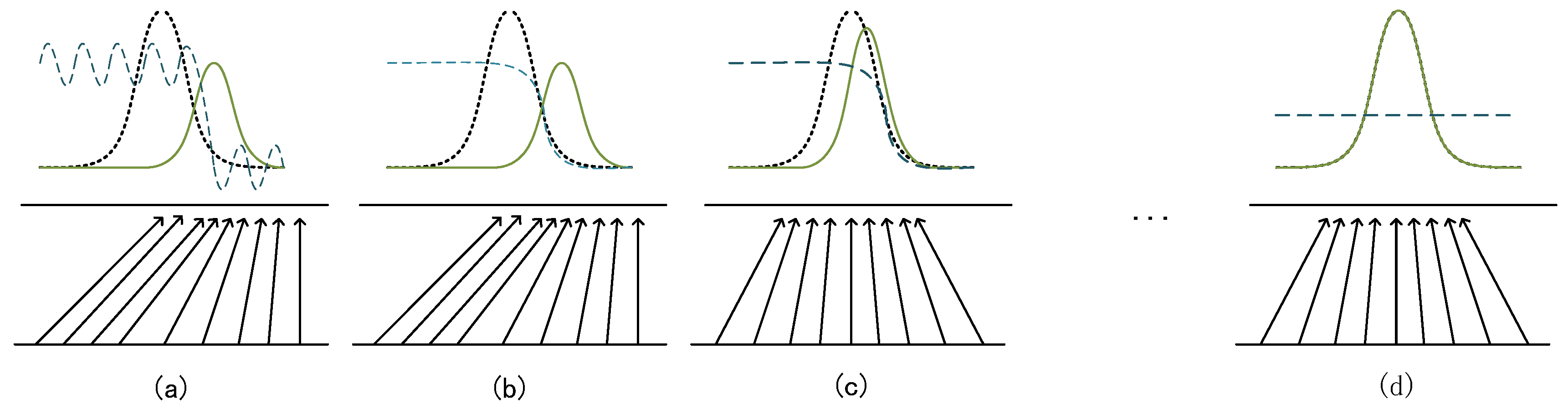 Applsci 15 02852 g003