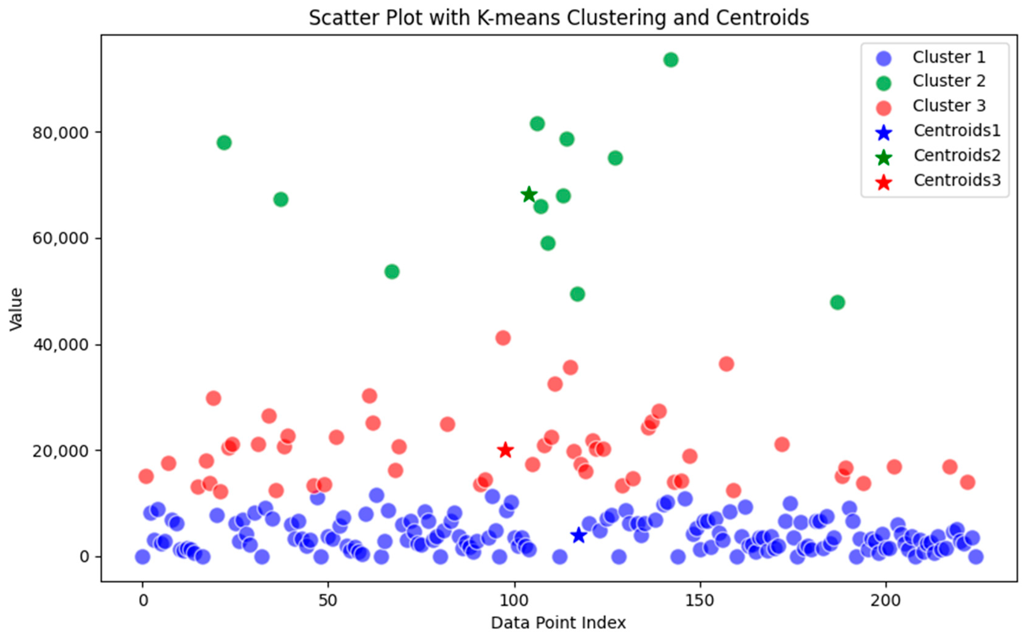 Applsci 15 02853 g002