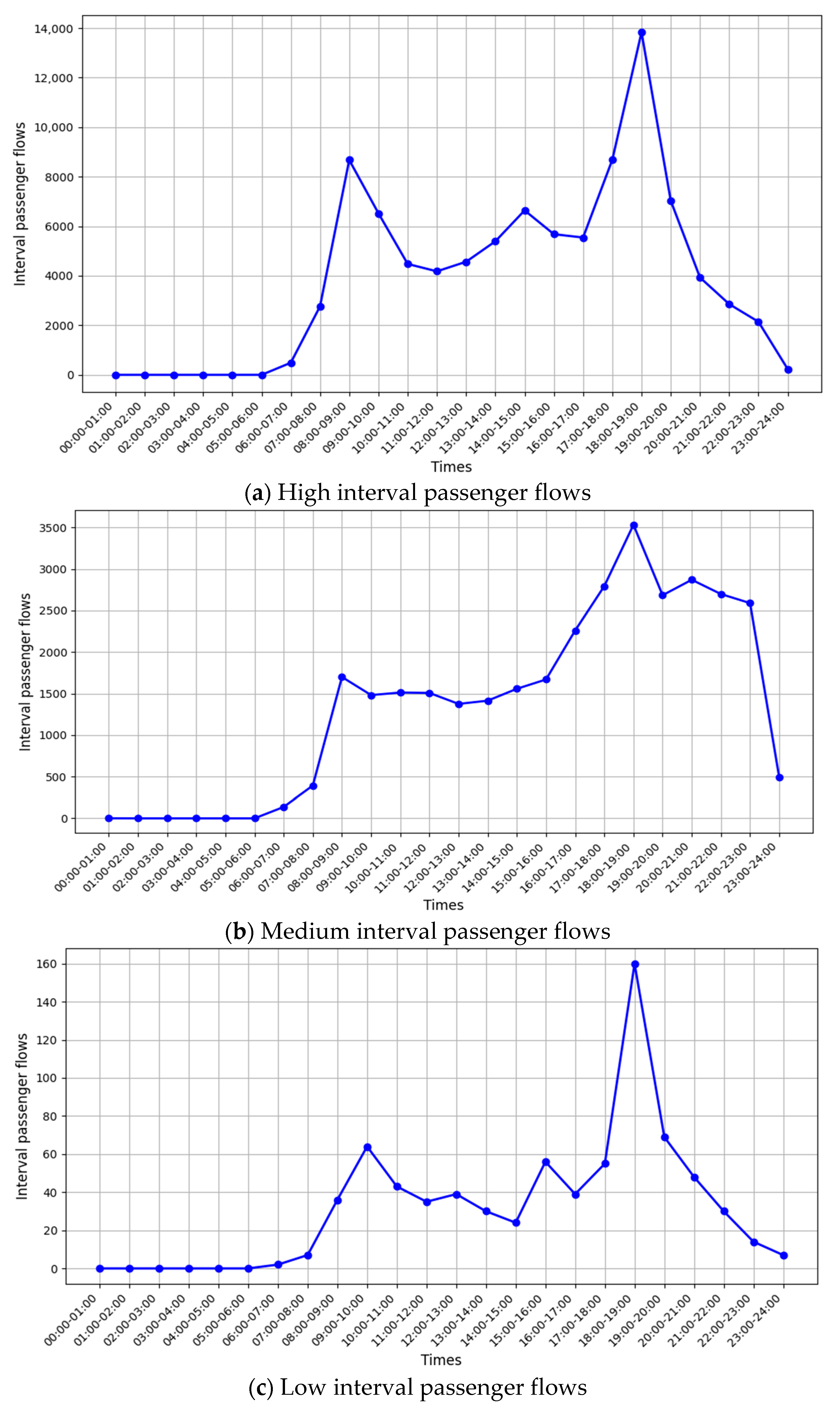 Applsci 15 02853 g003