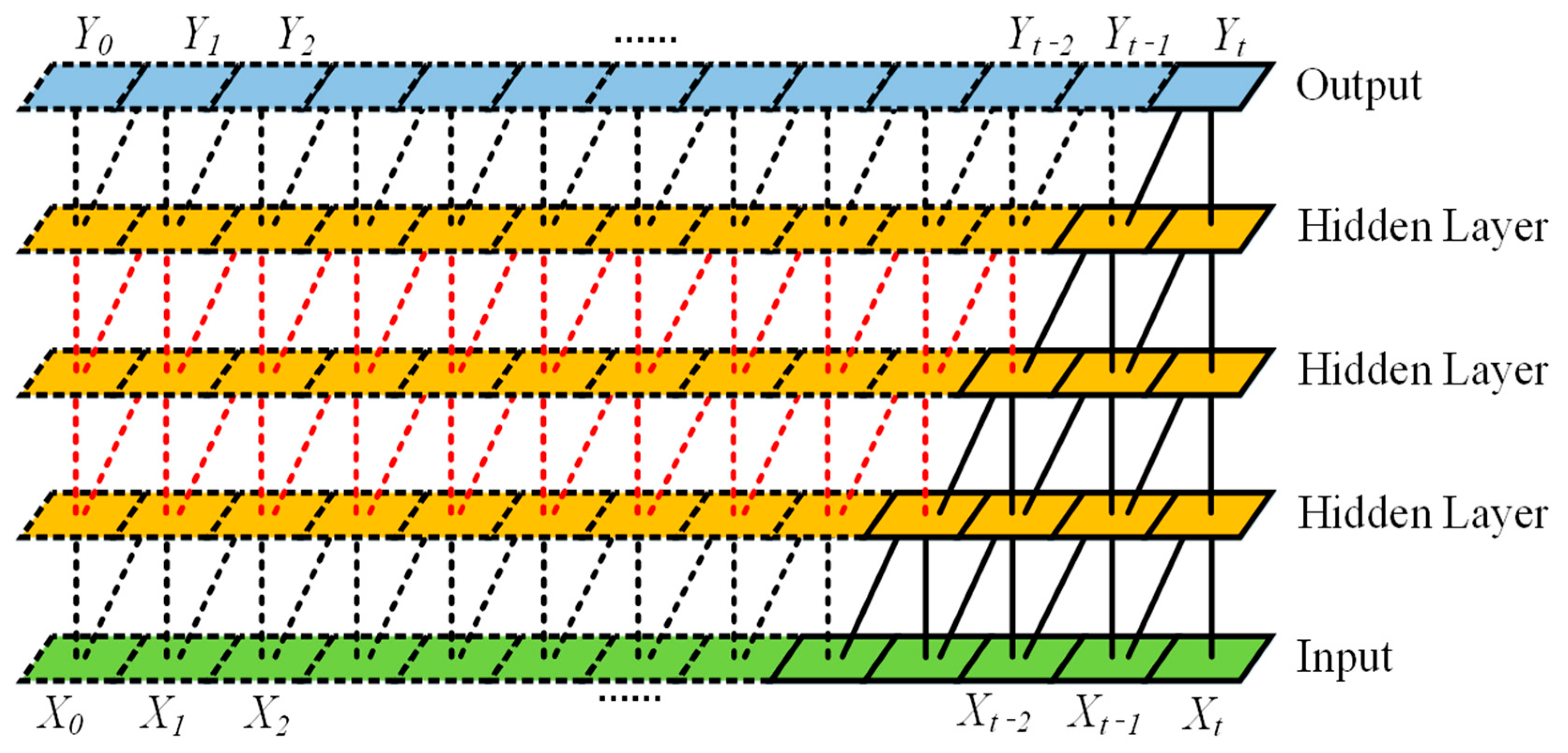 Applsci 15 02853 g004