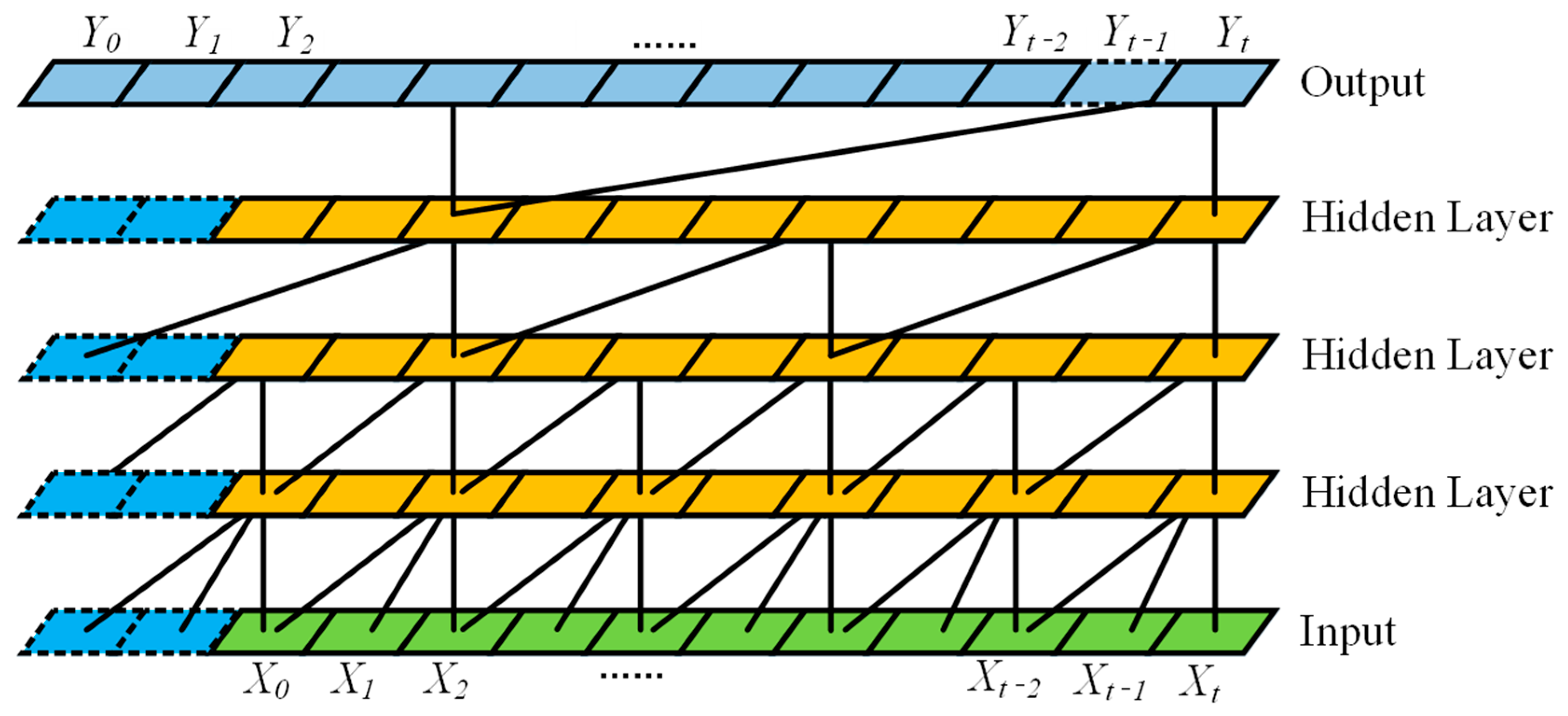 Applsci 15 02853 g005
