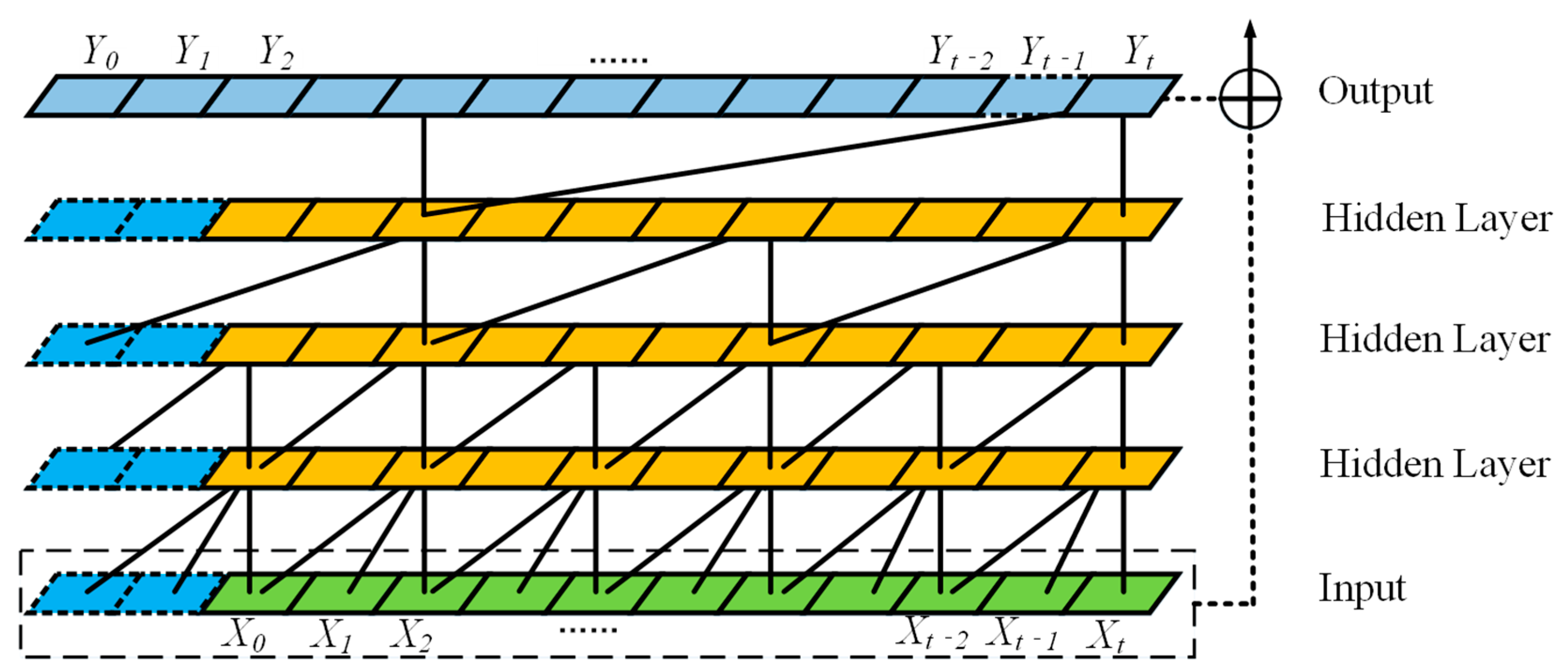 Applsci 15 02853 g006
