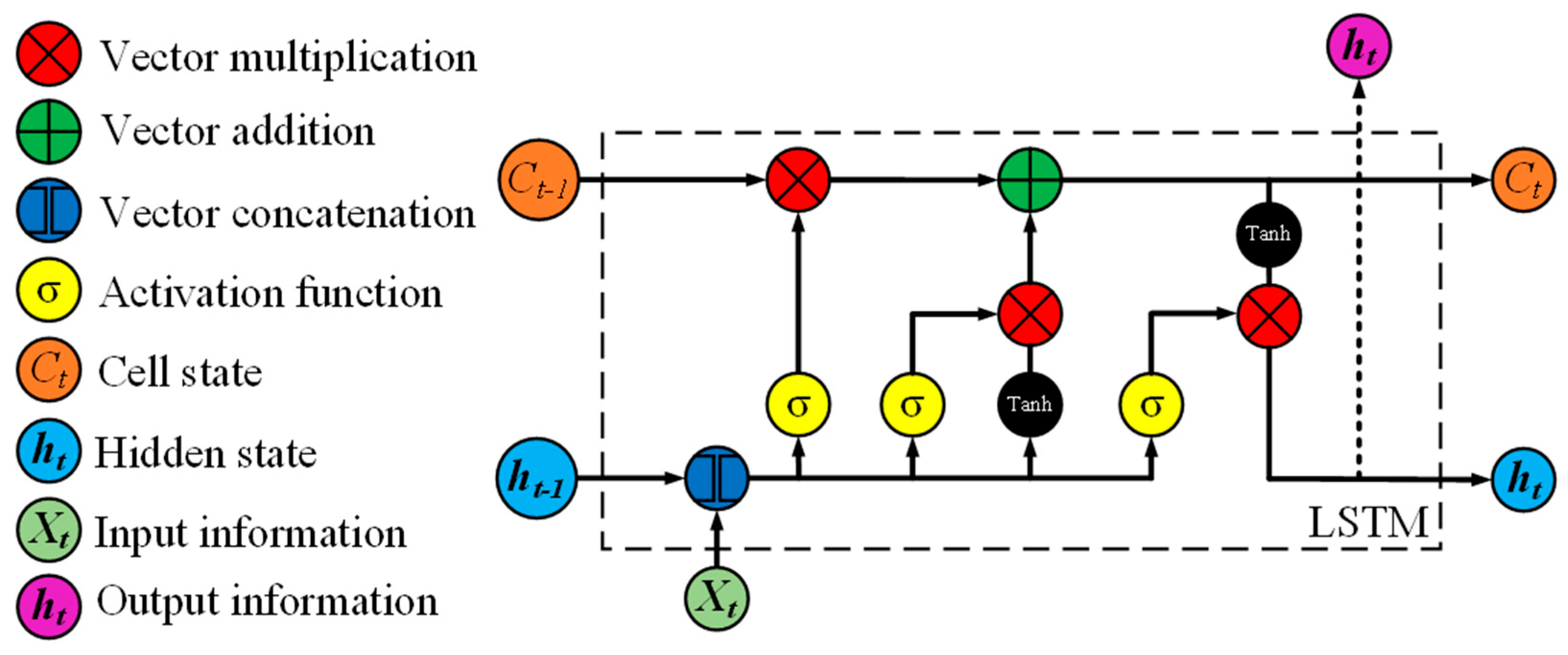 Applsci 15 02853 g007