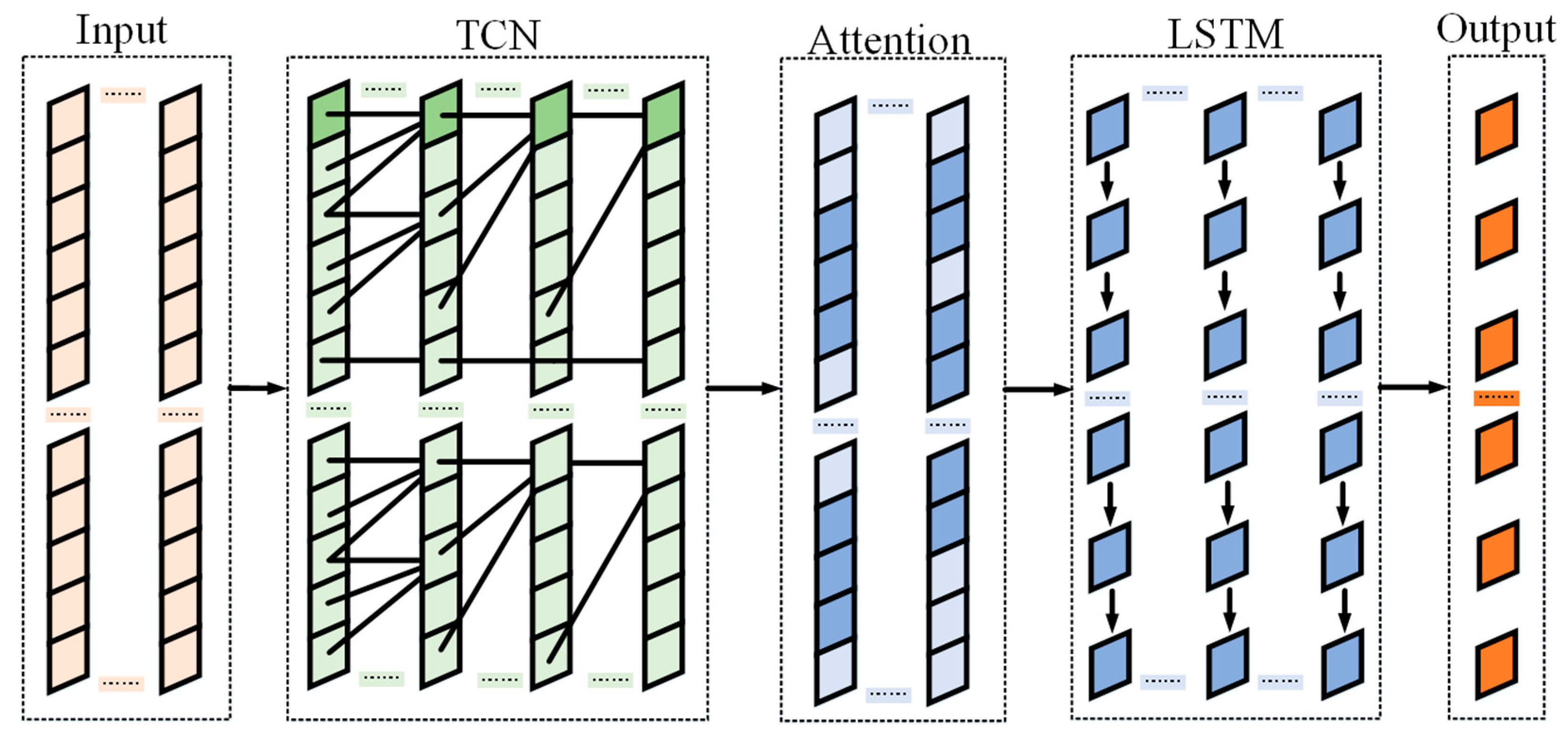 Applsci 15 02853 g010