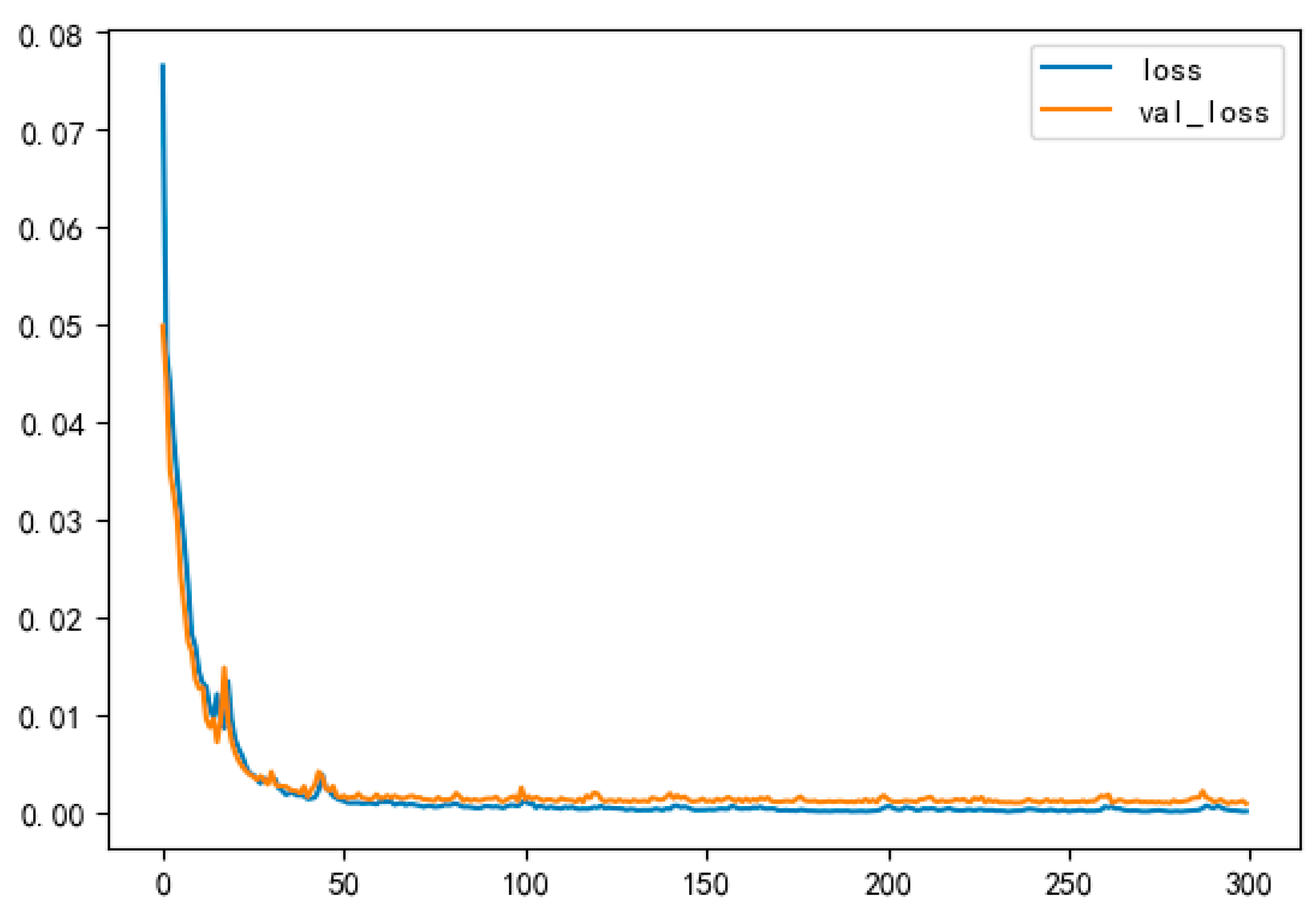 Applsci 15 02853 g011