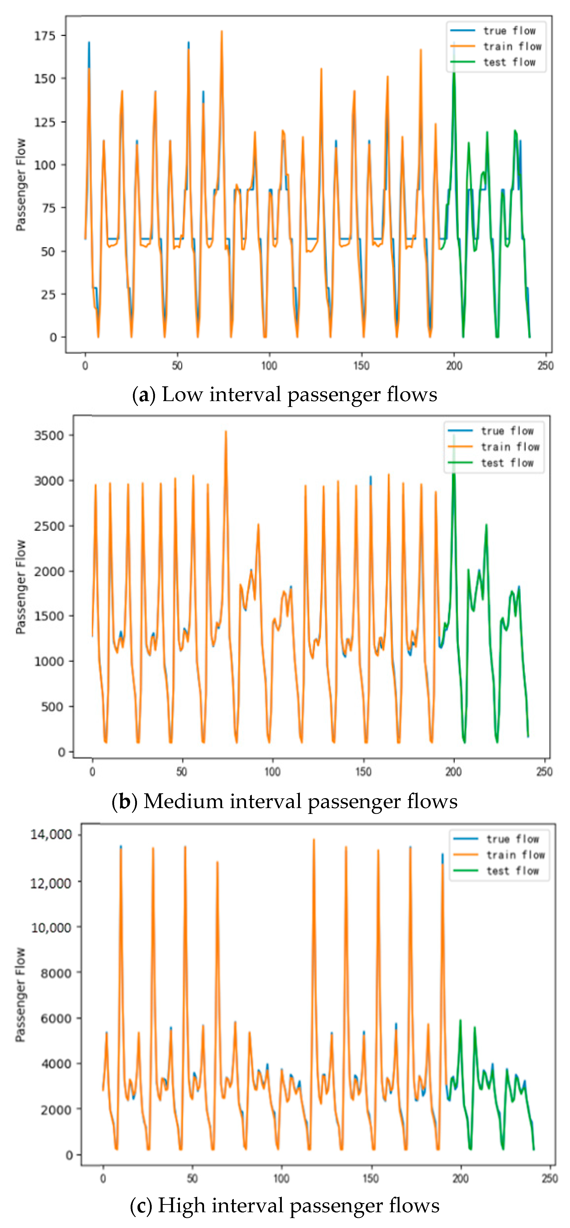 Applsci 15 02853 g012