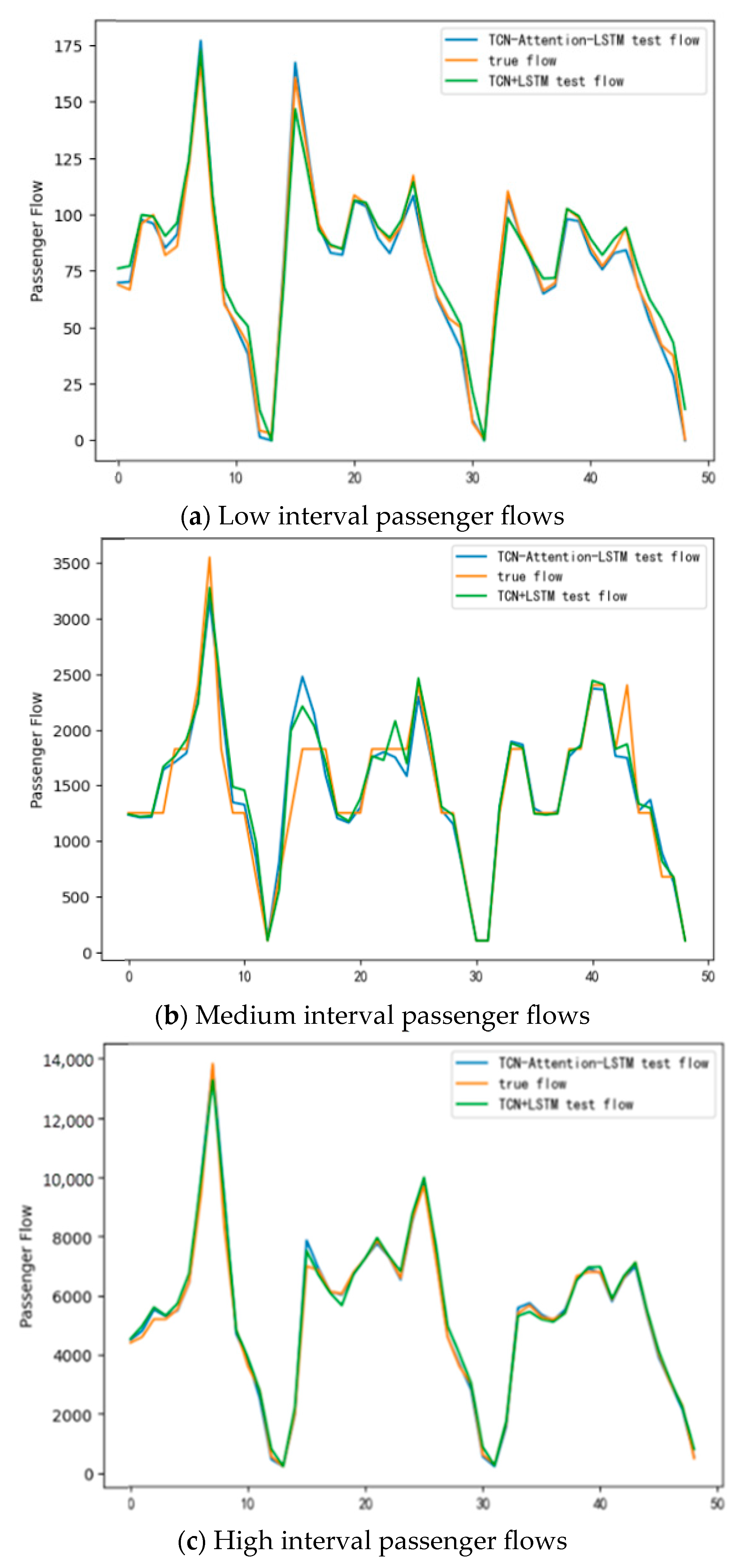 Applsci 15 02853 g013