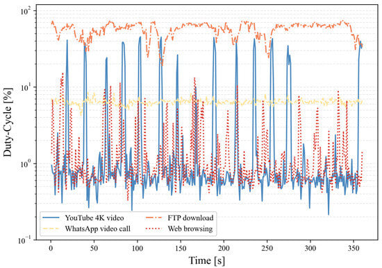 Applsci 15 02858 g005