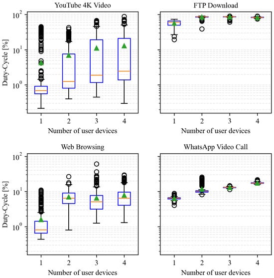 Applsci 15 02858 g008