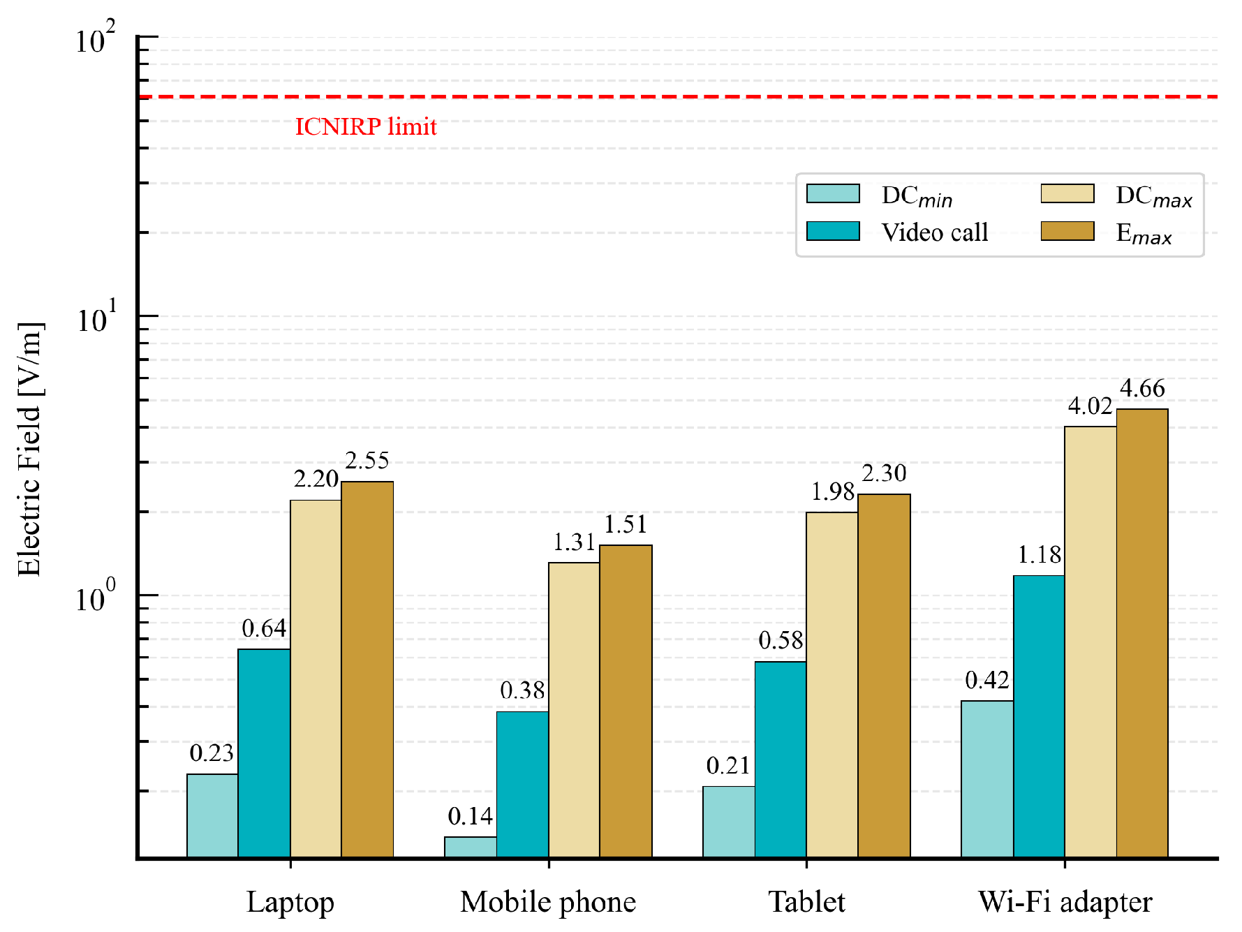 Applsci 15 02858 g012