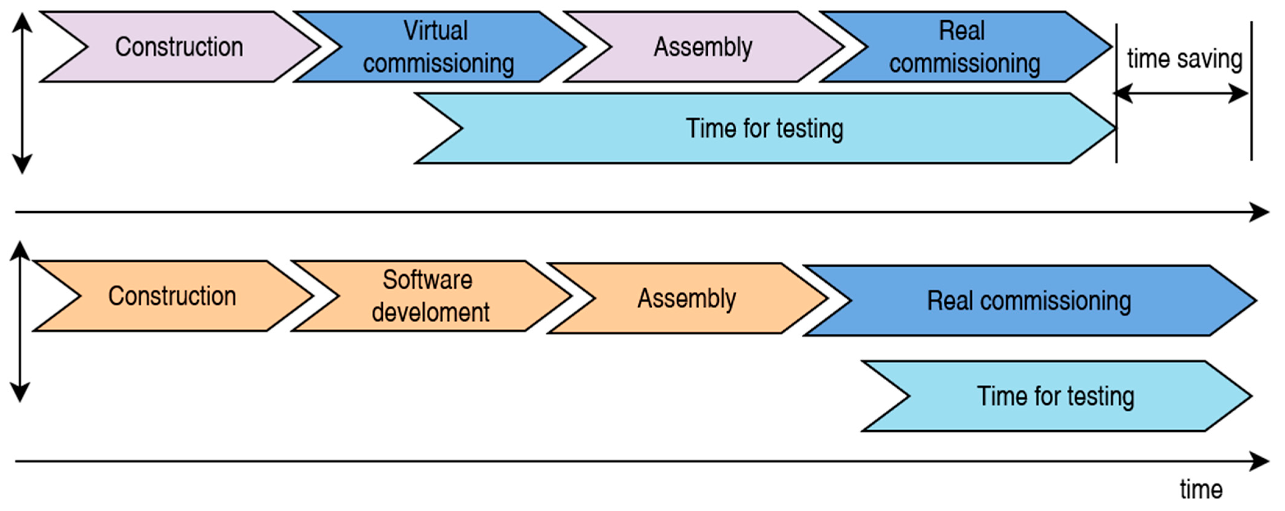 Applsci 15 02859 g001