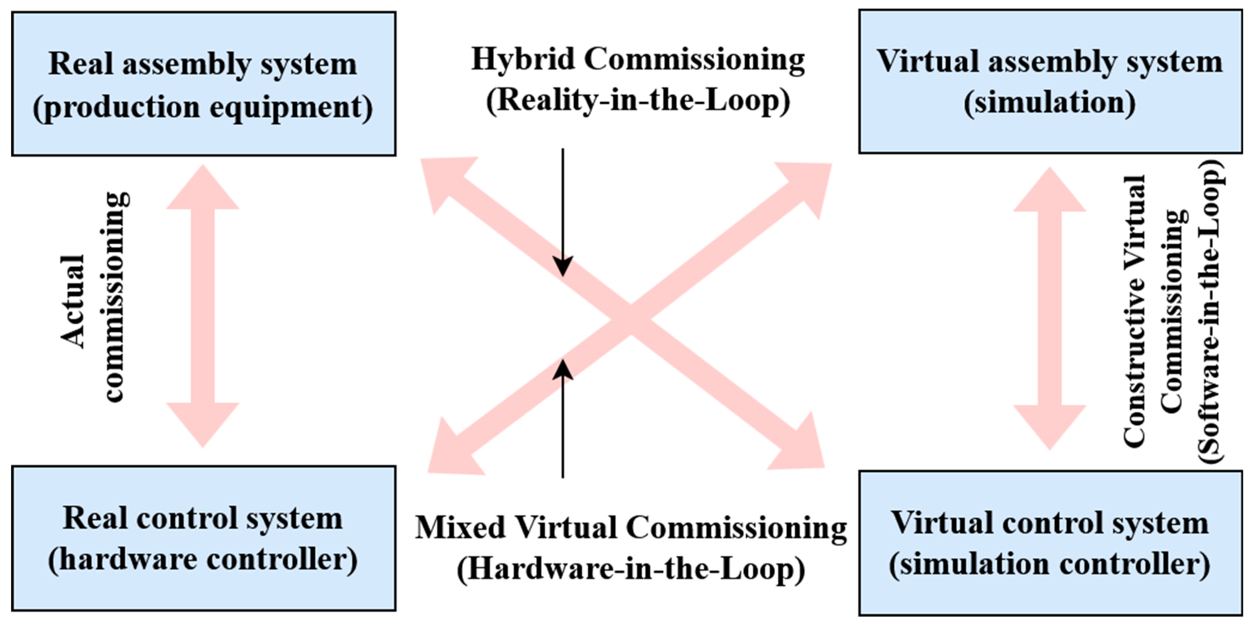 Applsci 15 02859 g002