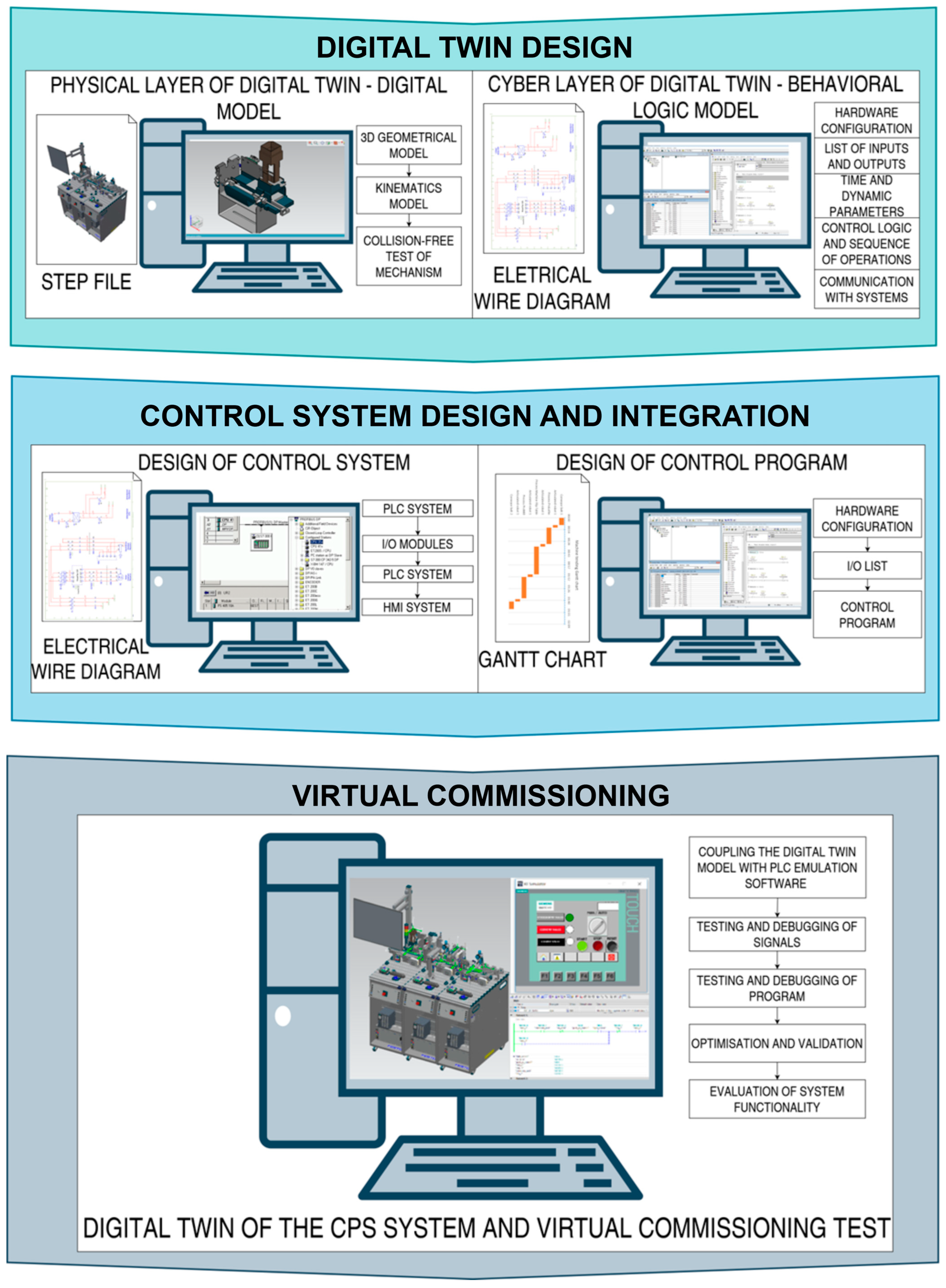 Applsci 15 02859 g005