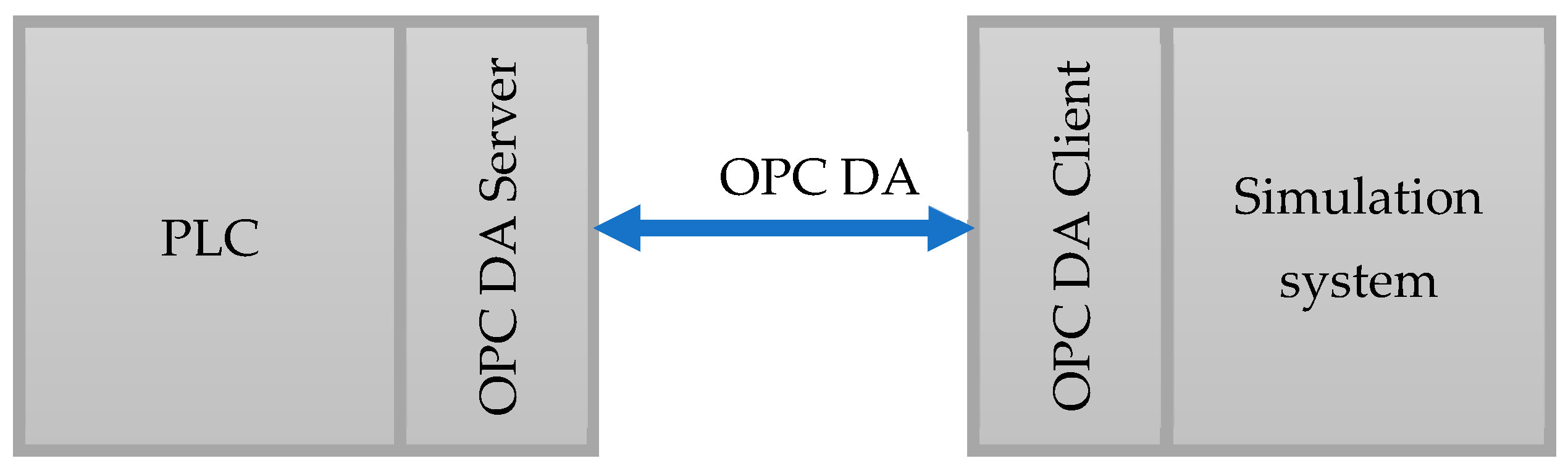 Applsci 15 02859 g015