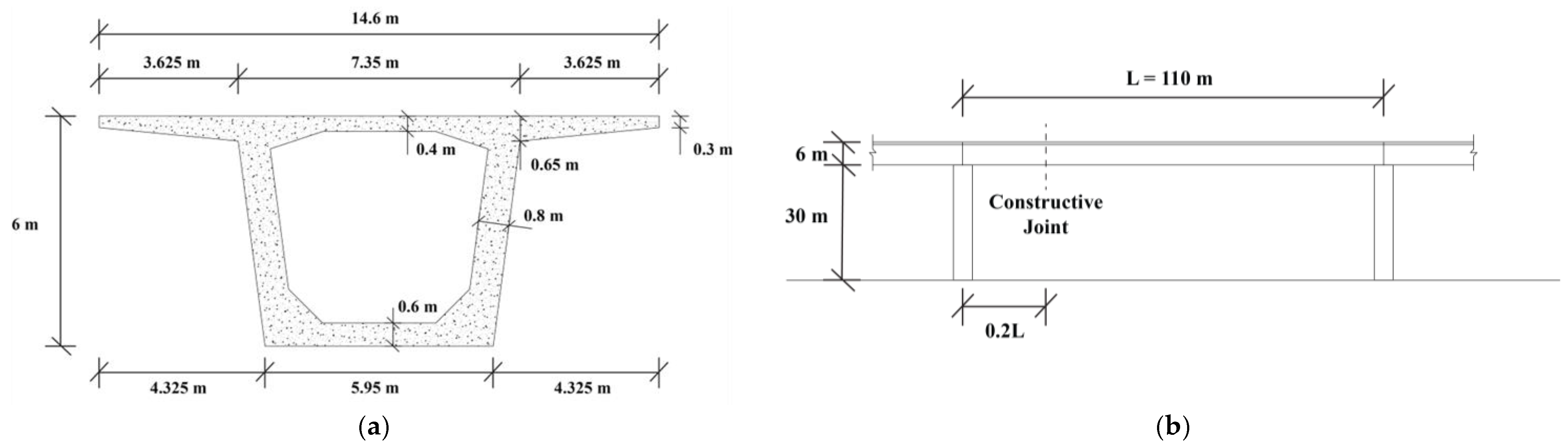 Applsci 15 02860 g001