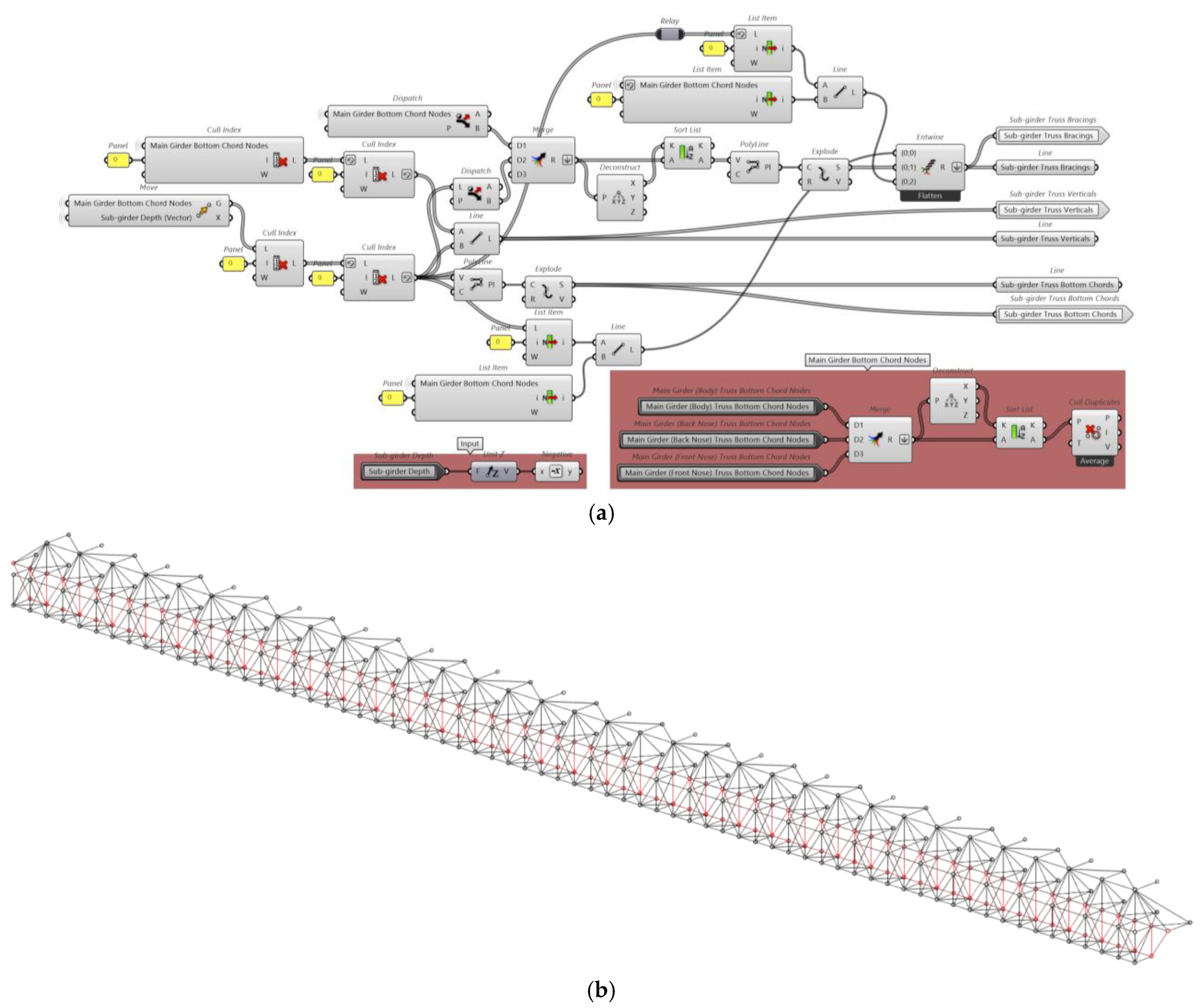Applsci 15 02860 g011