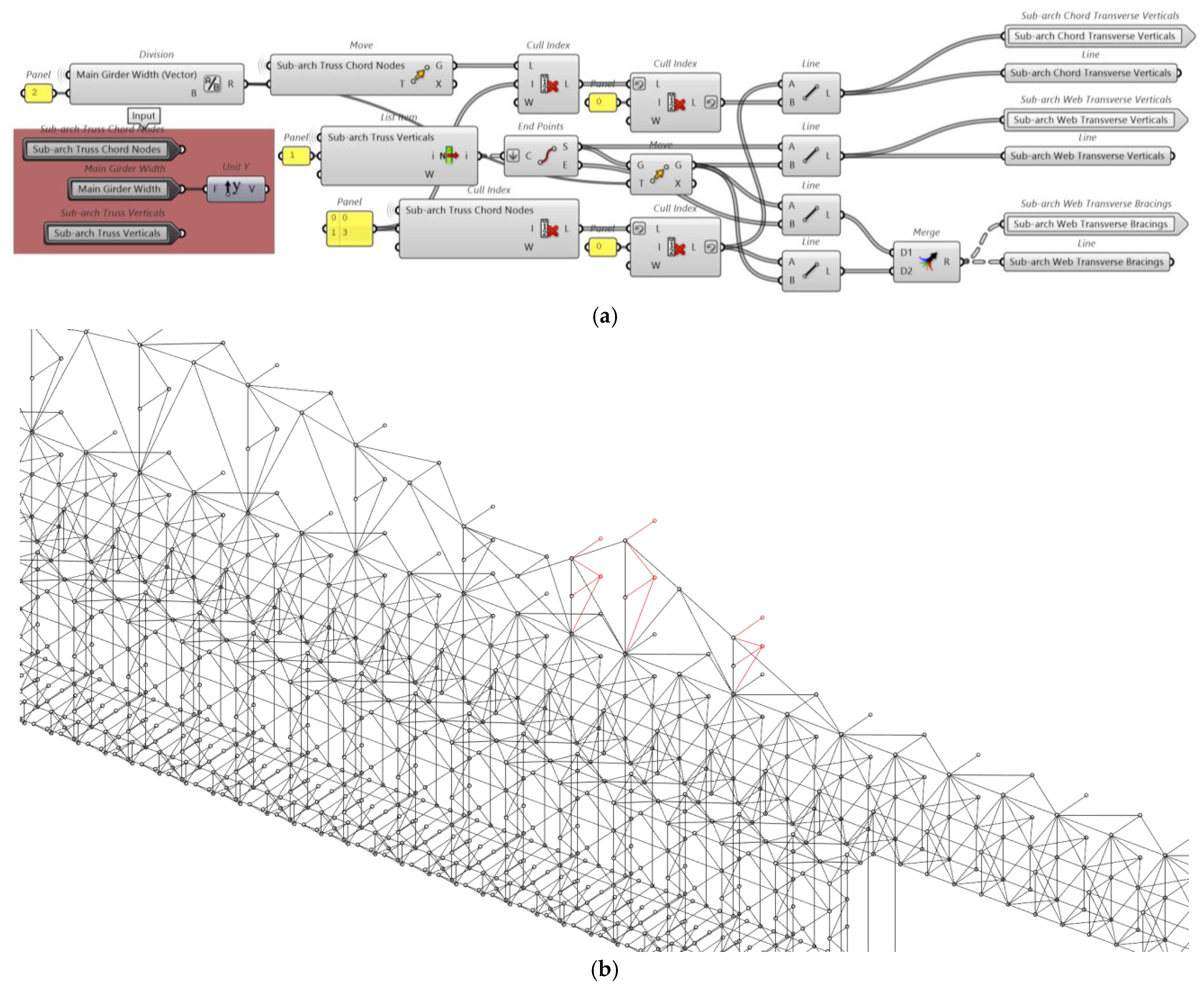 Applsci 15 02860 g022