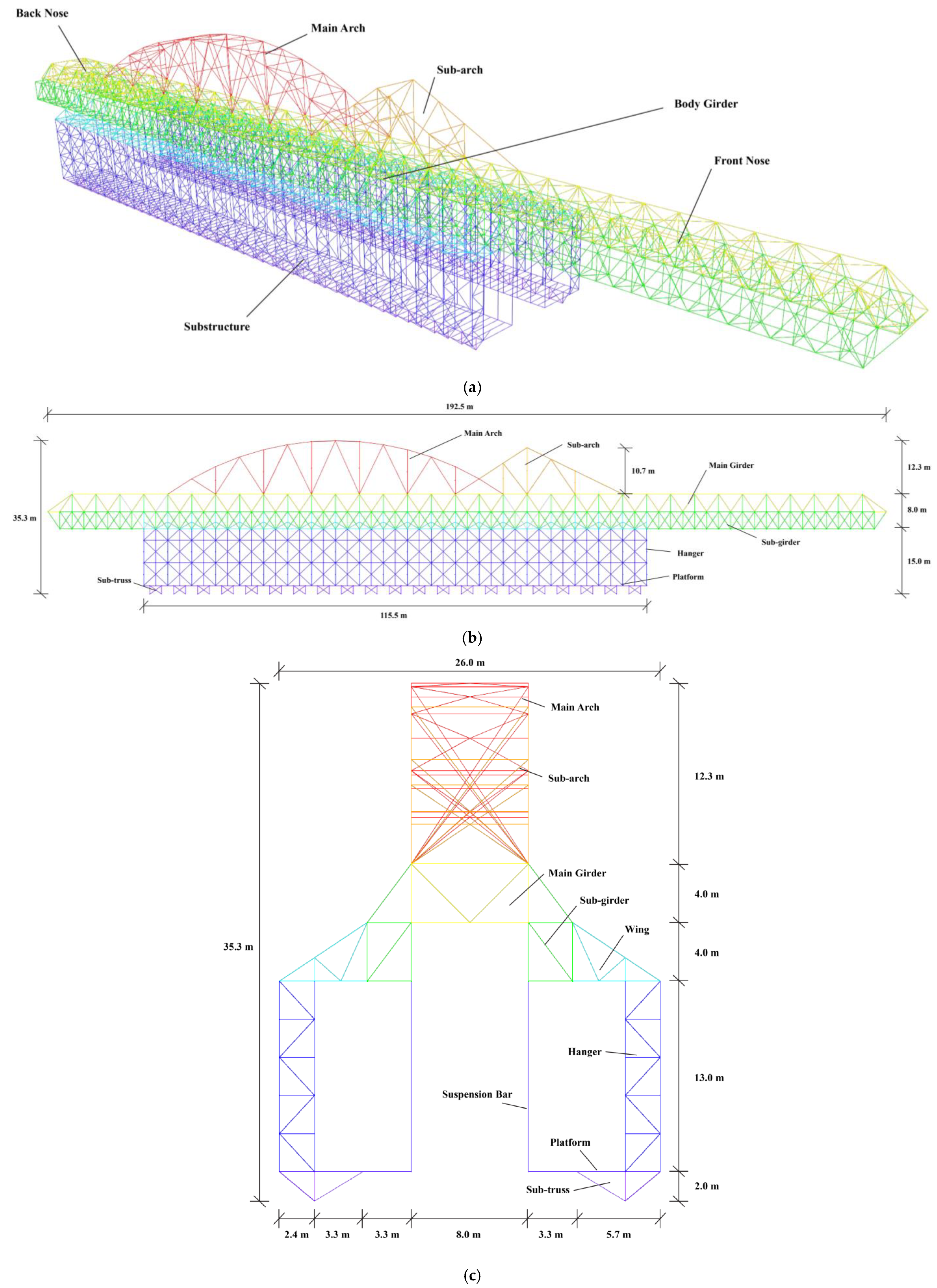 Applsci 15 02860 g031