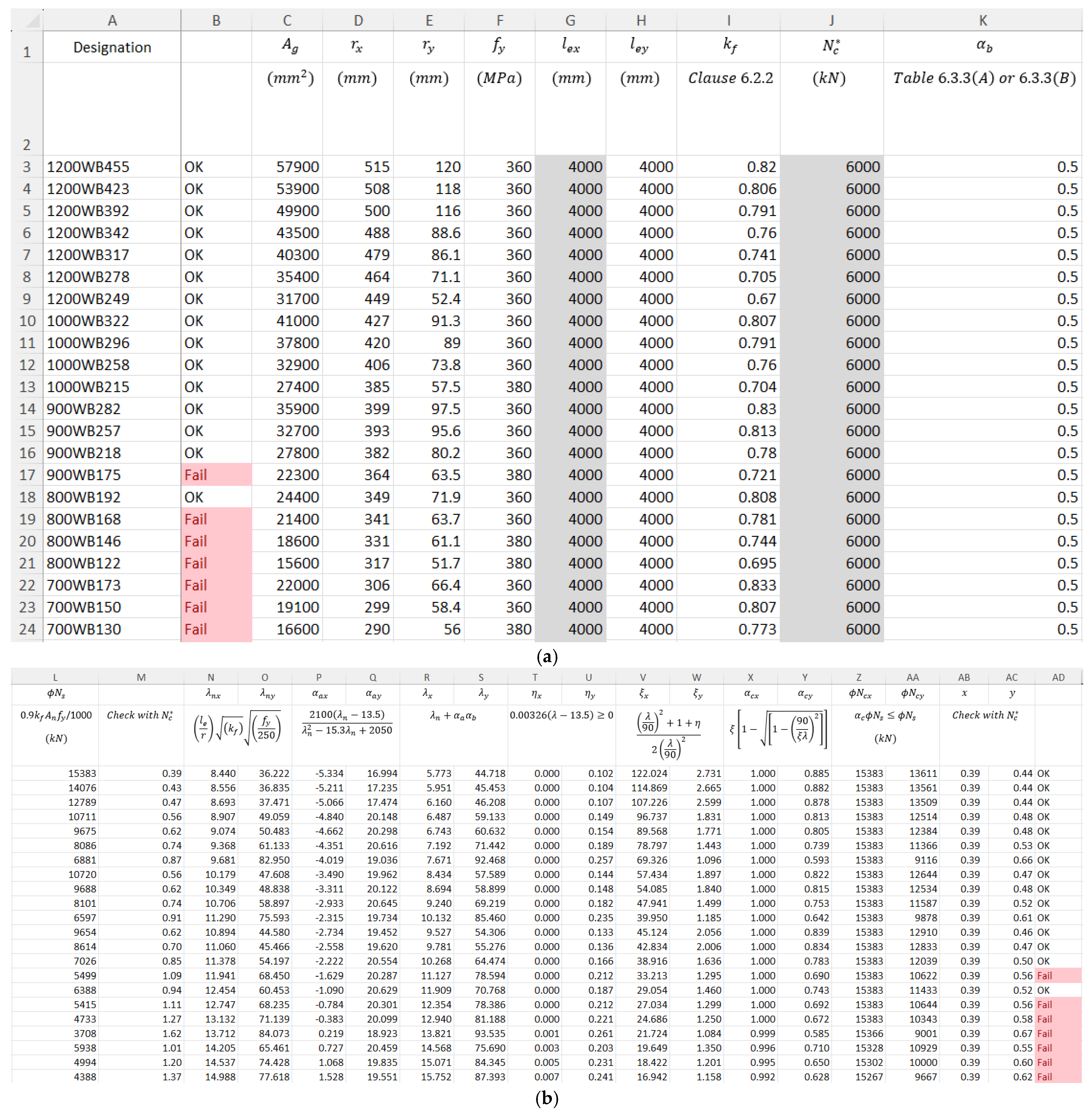 Applsci 15 02860 g041