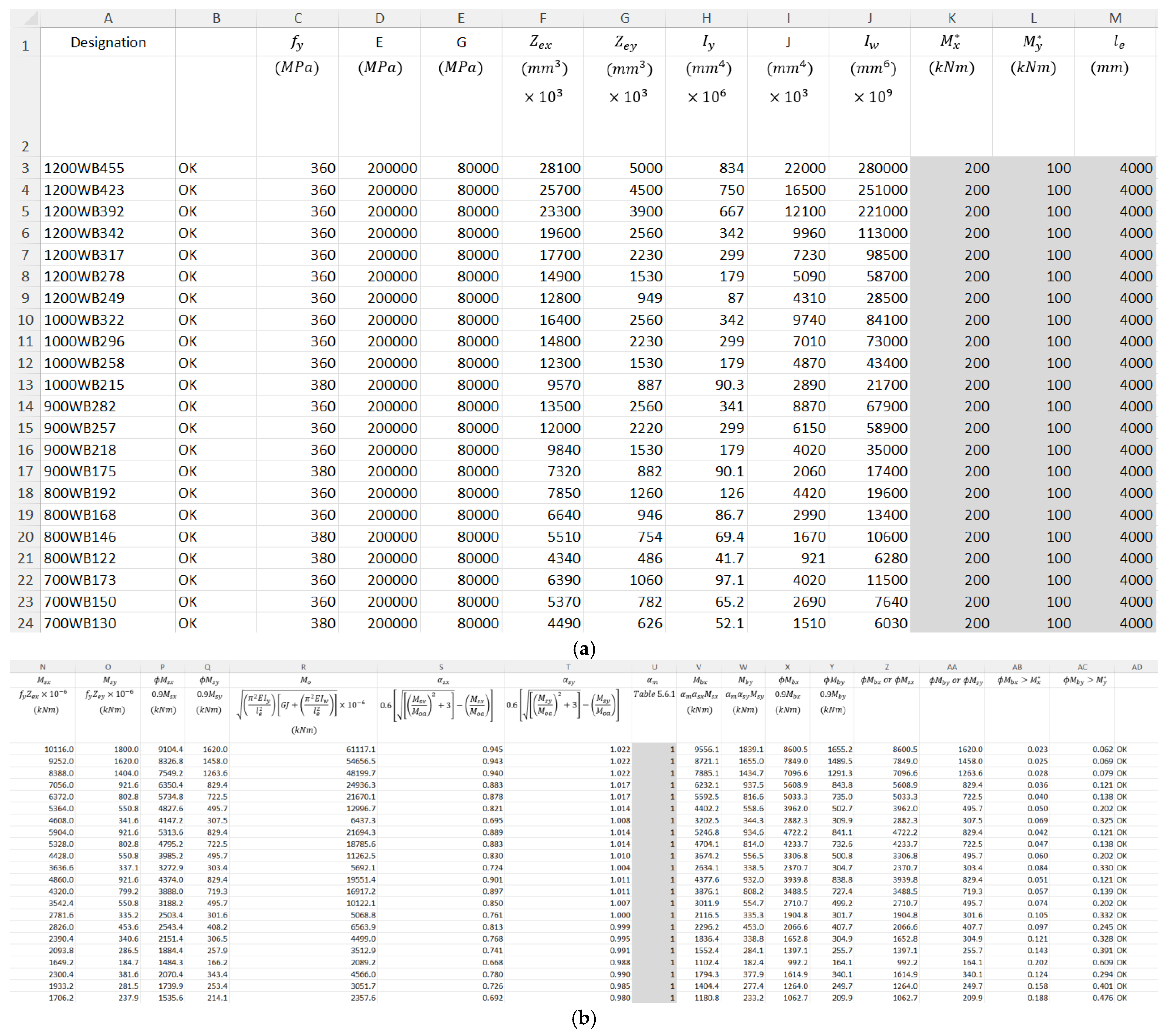 Applsci 15 02860 g042