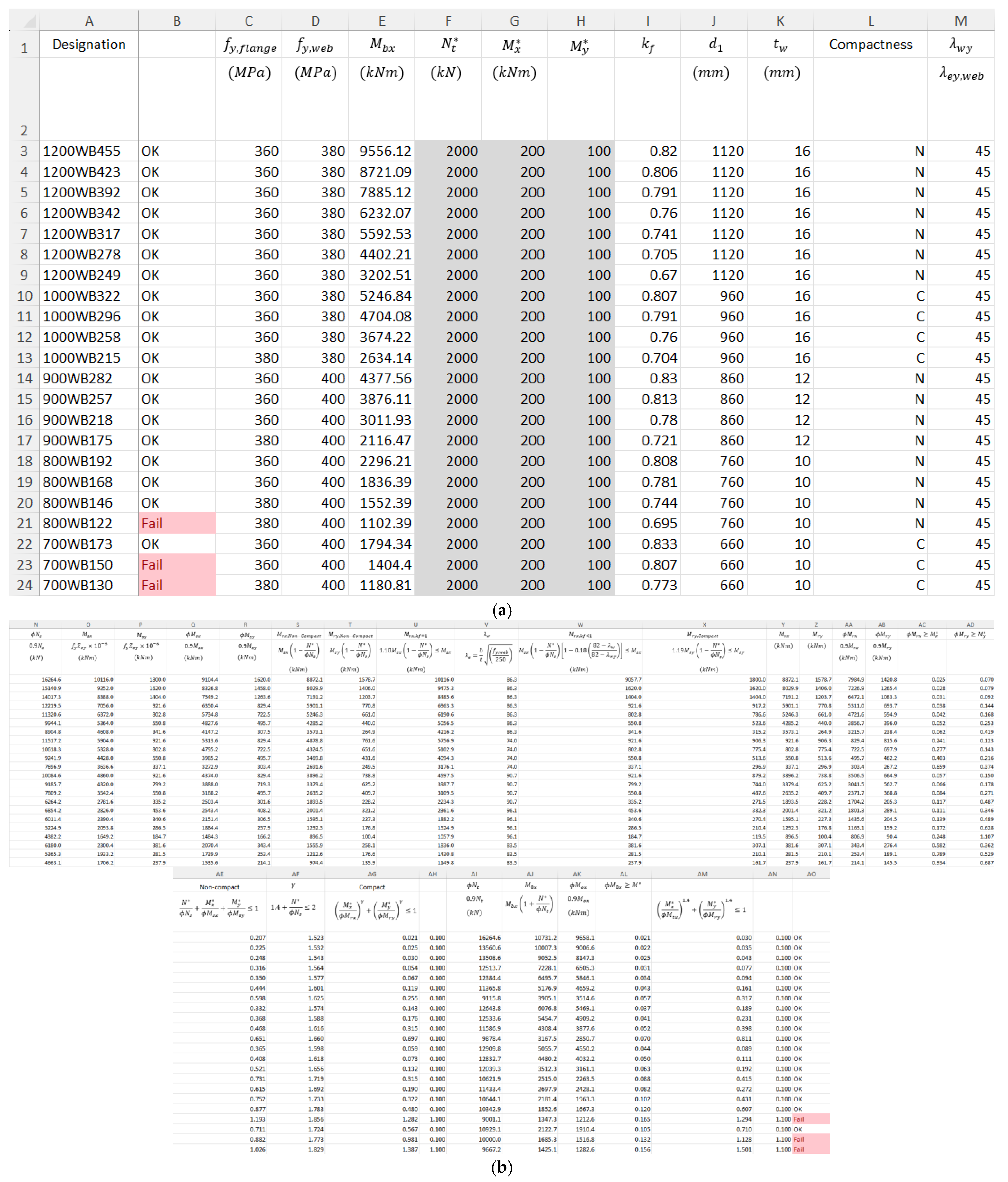Applsci 15 02860 g043