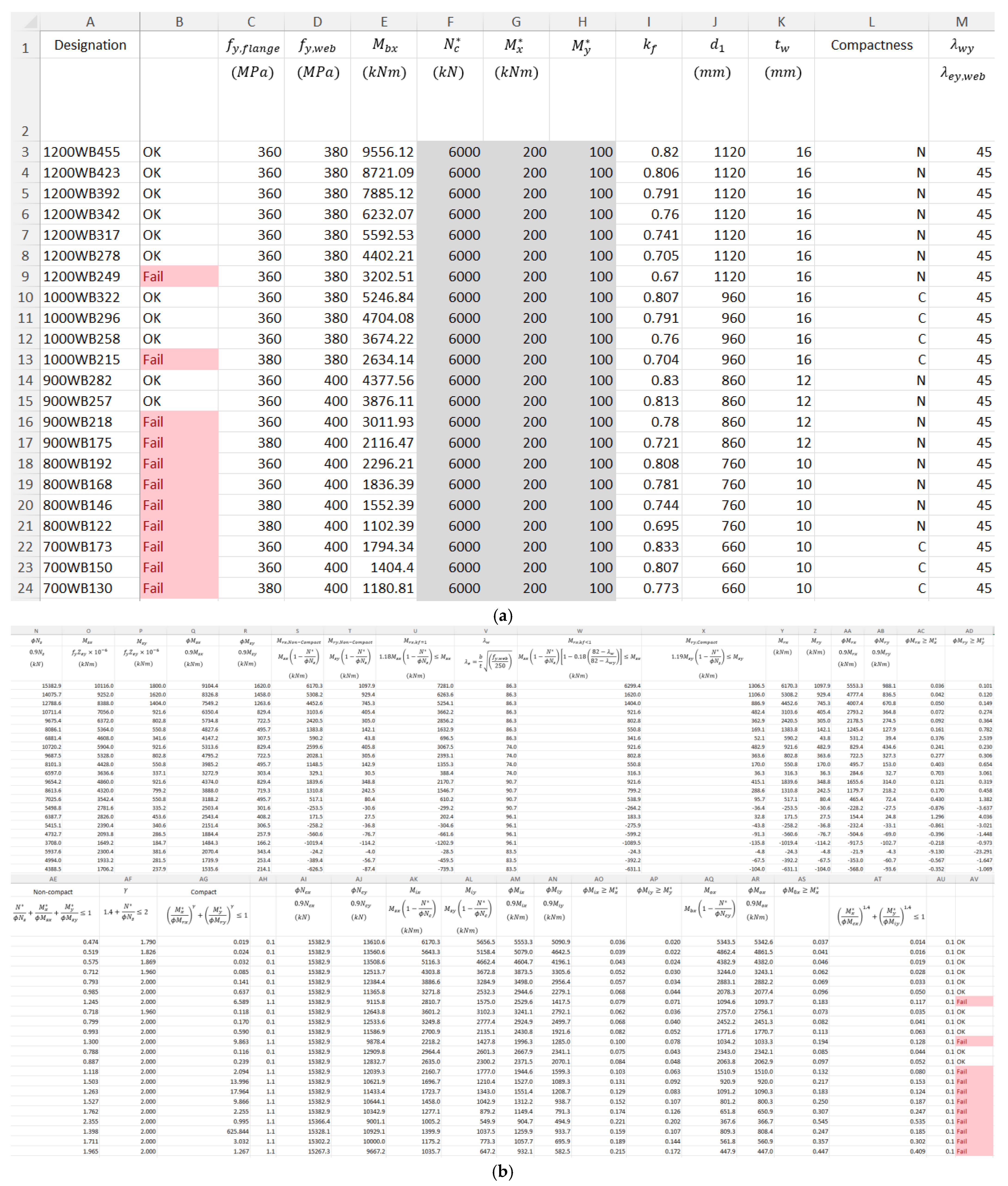 Applsci 15 02860 g044