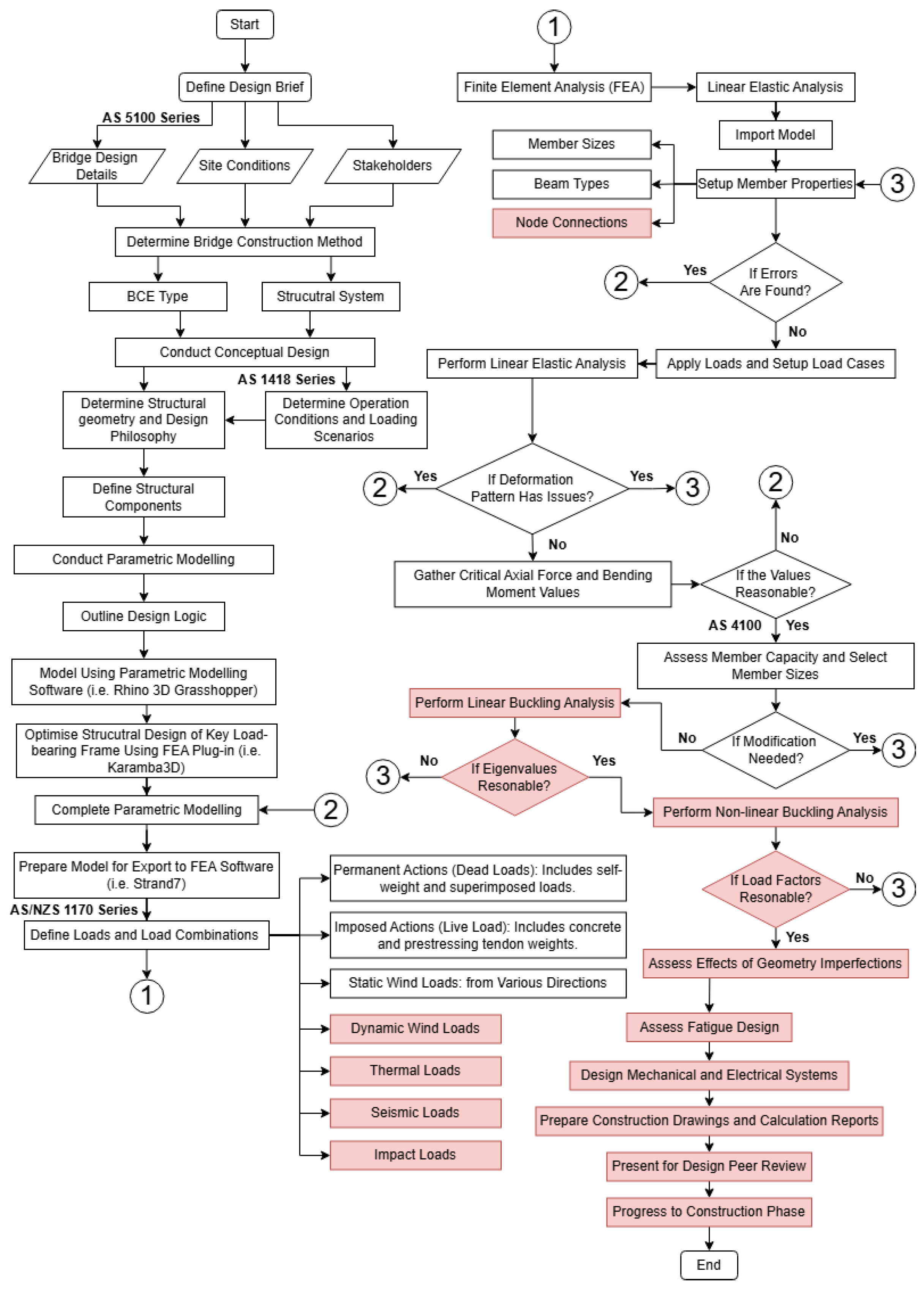 Applsci 15 02860 g050