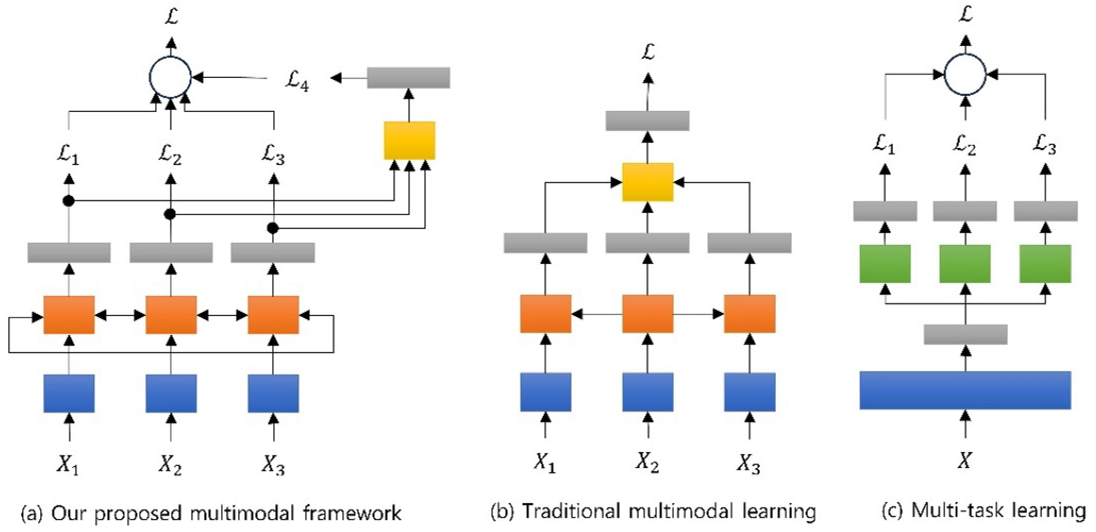 Applsci 15 02862 g001