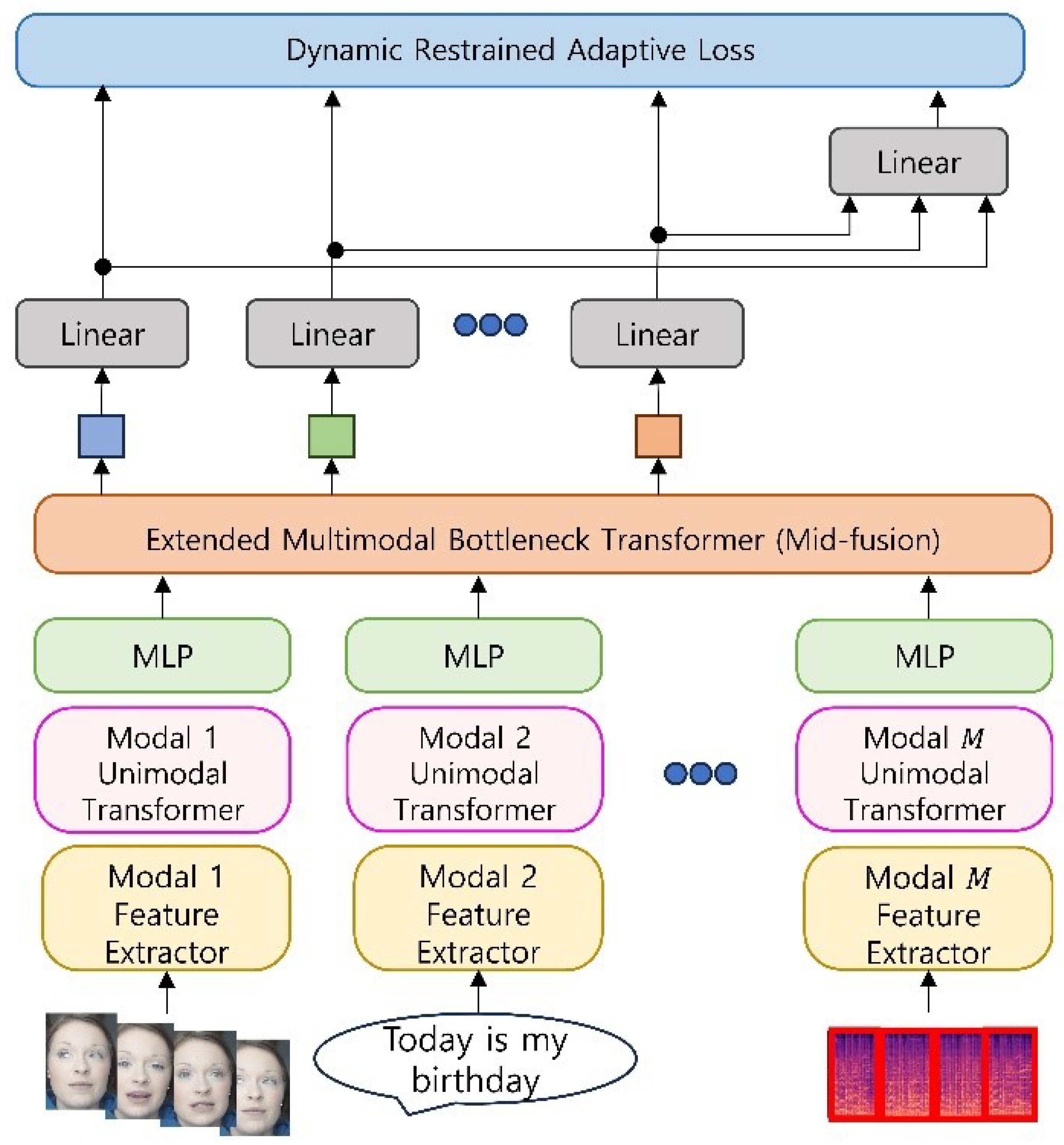 Applsci 15 02862 g002